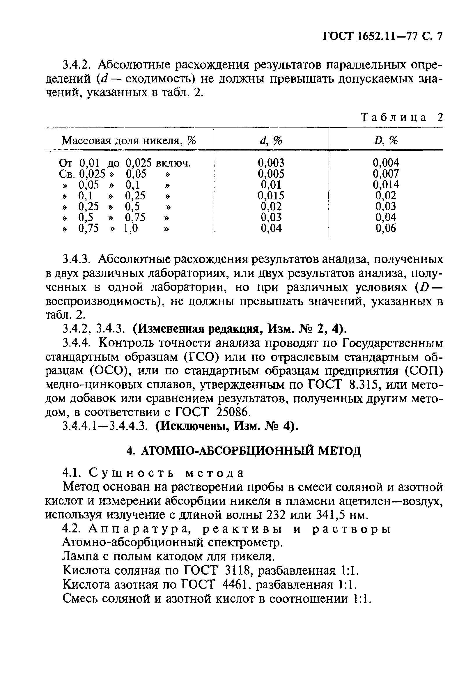 ГОСТ 1652.11-77