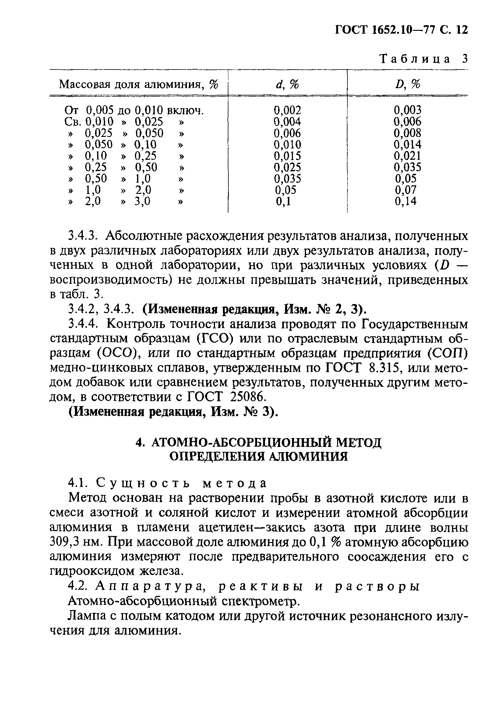 ГОСТ 1652.10-77