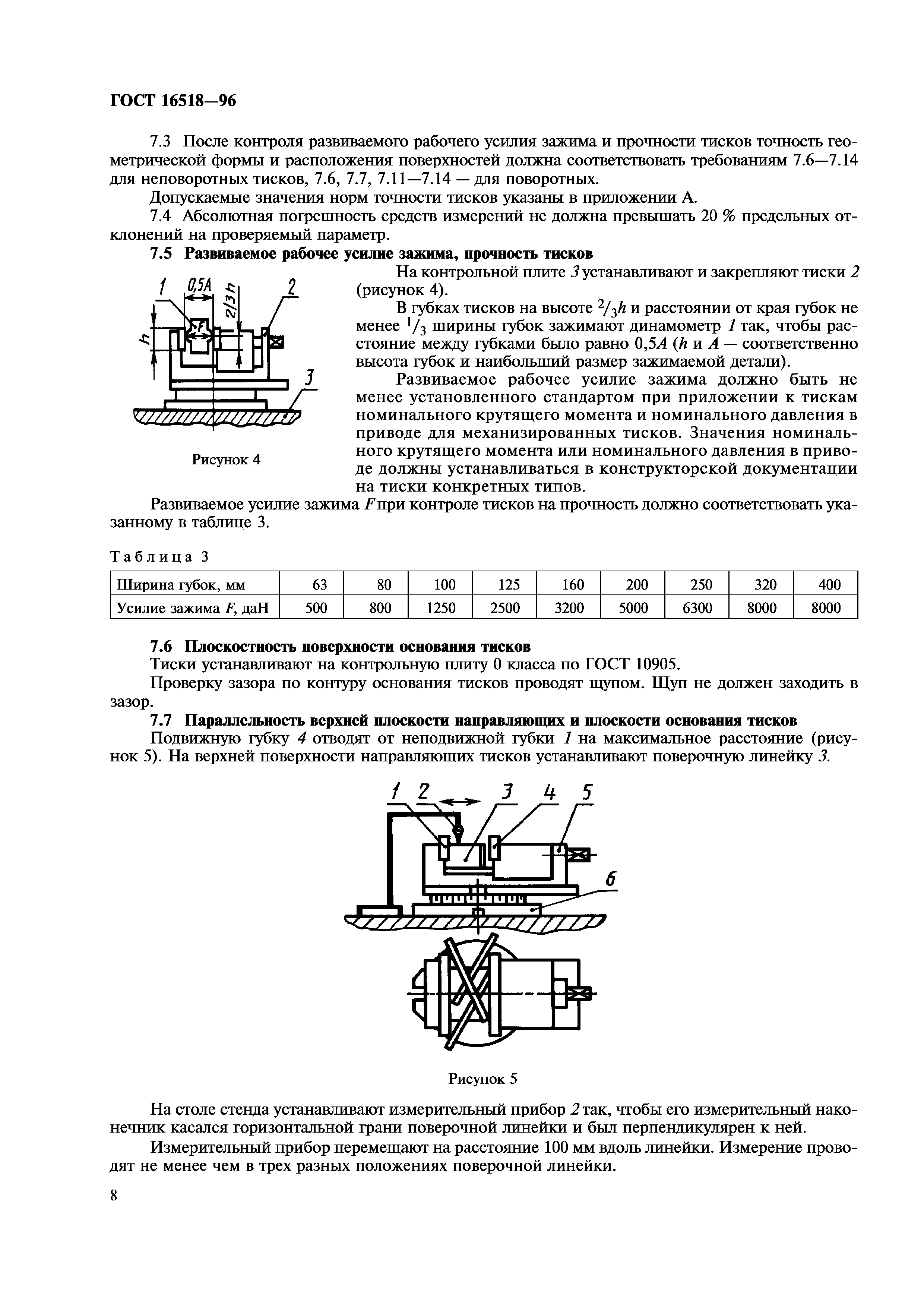 ГОСТ 16518-96