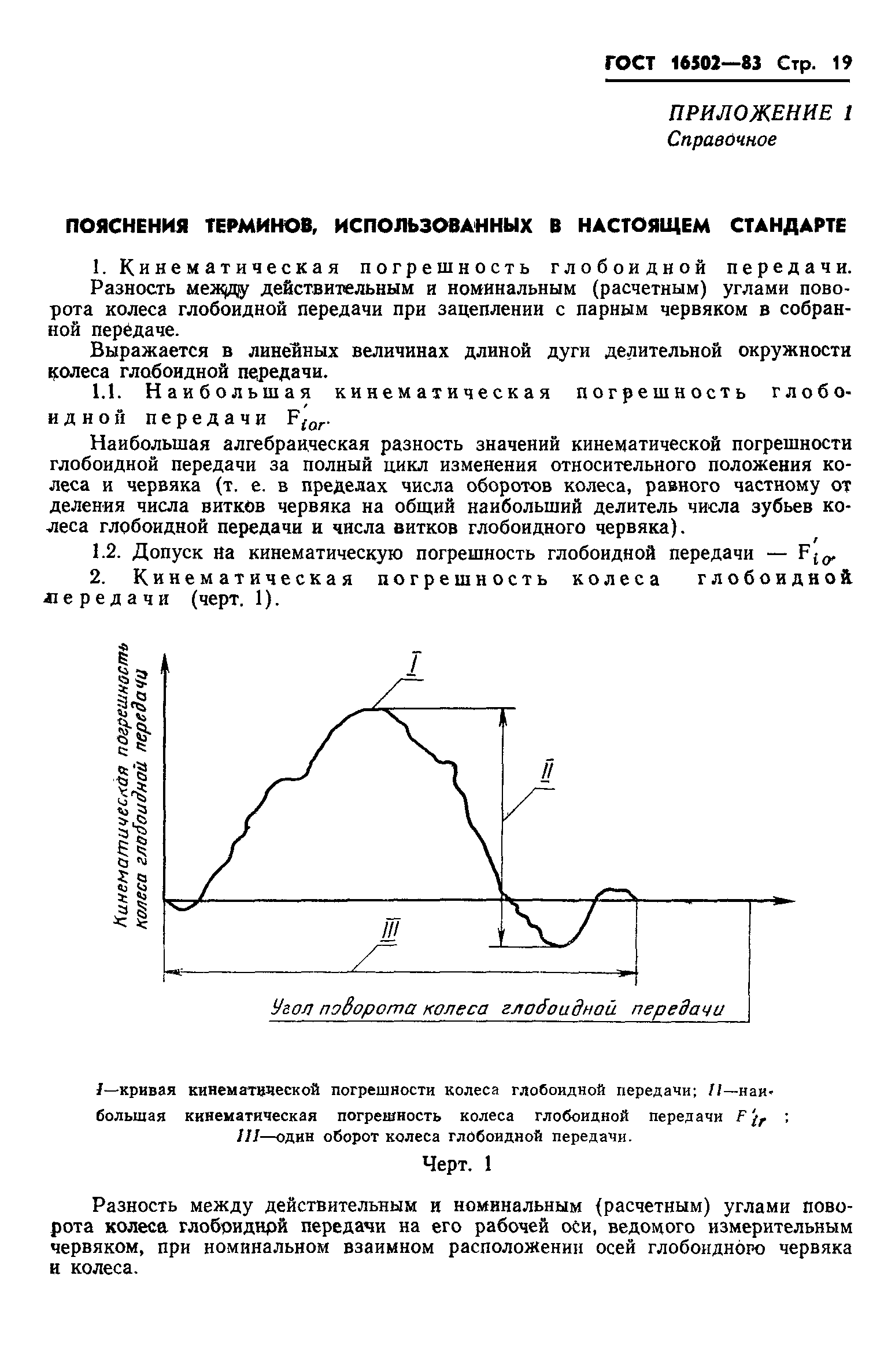 ГОСТ 16502-83