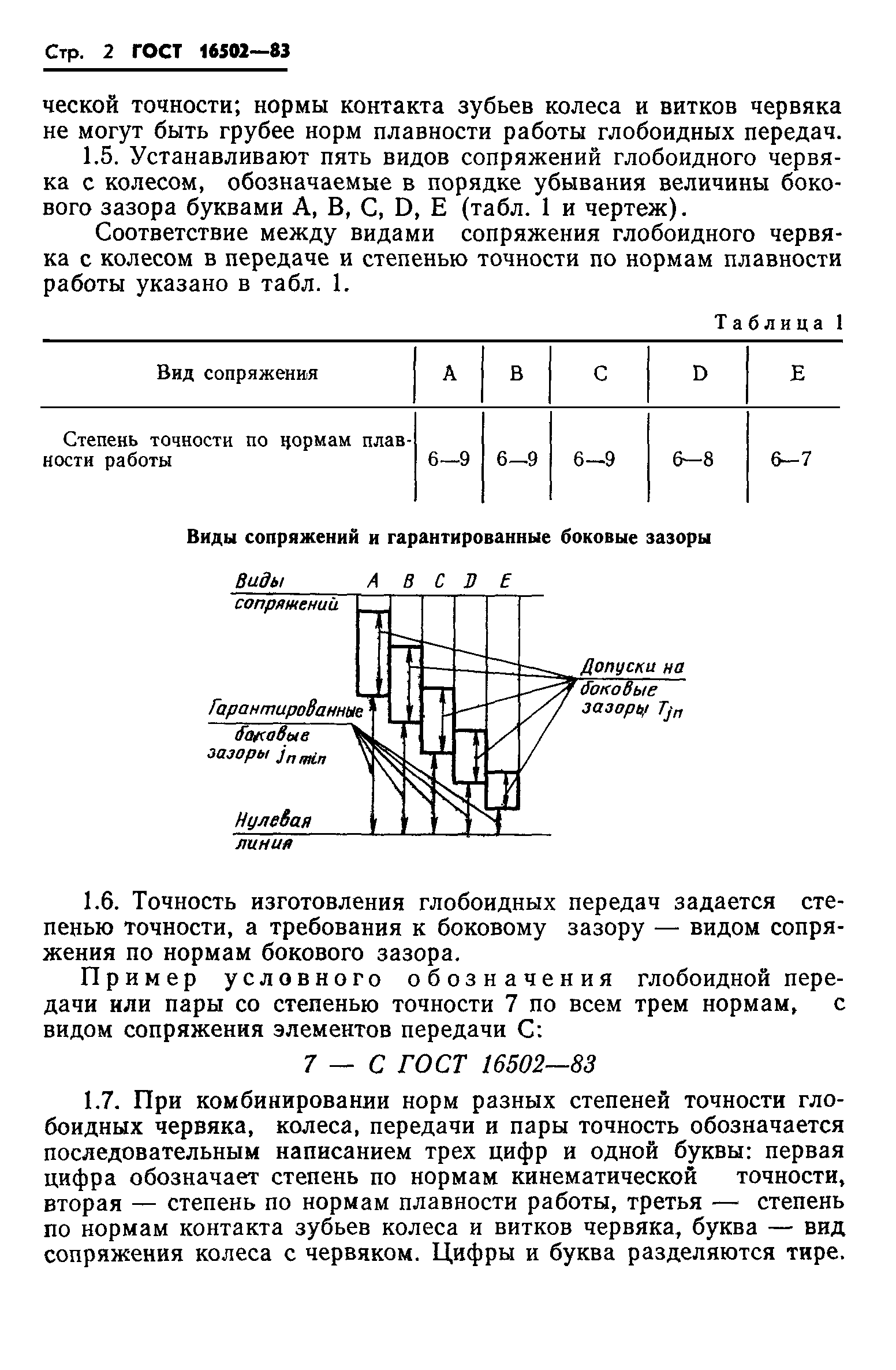 ГОСТ 16502-83