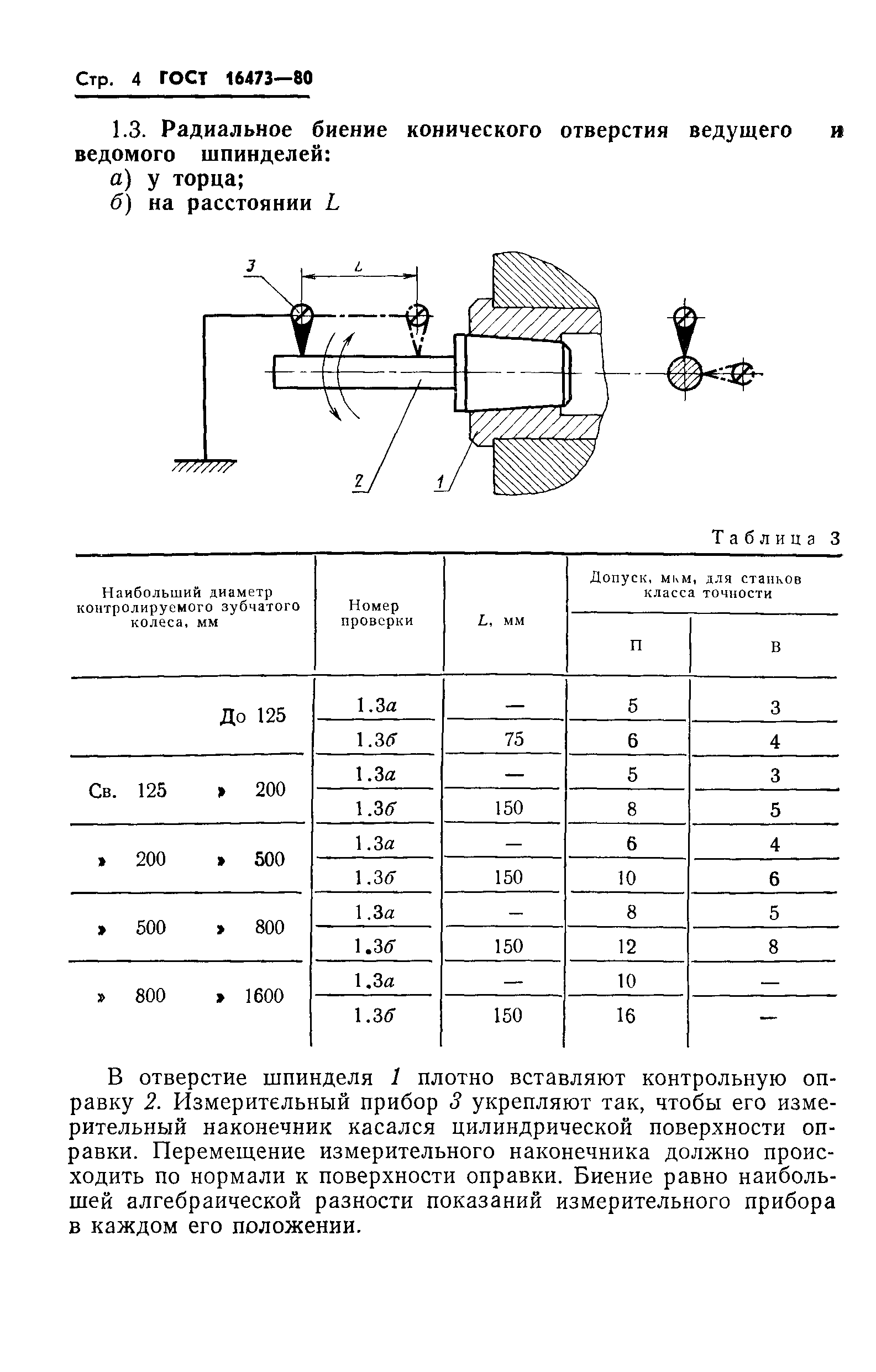 ГОСТ 16473-80