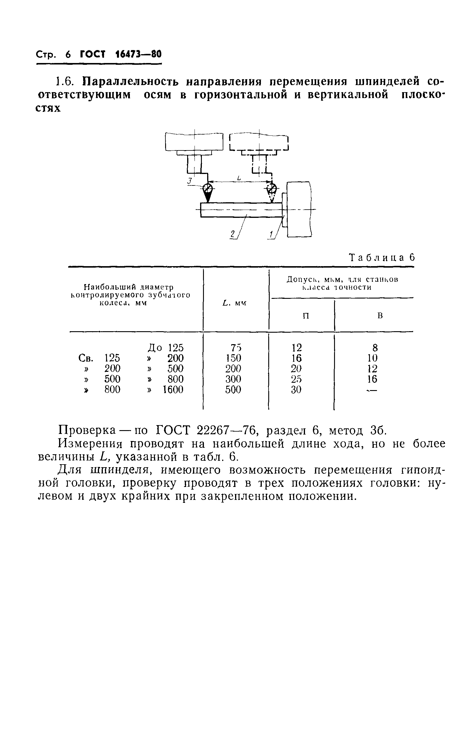 ГОСТ 16473-80