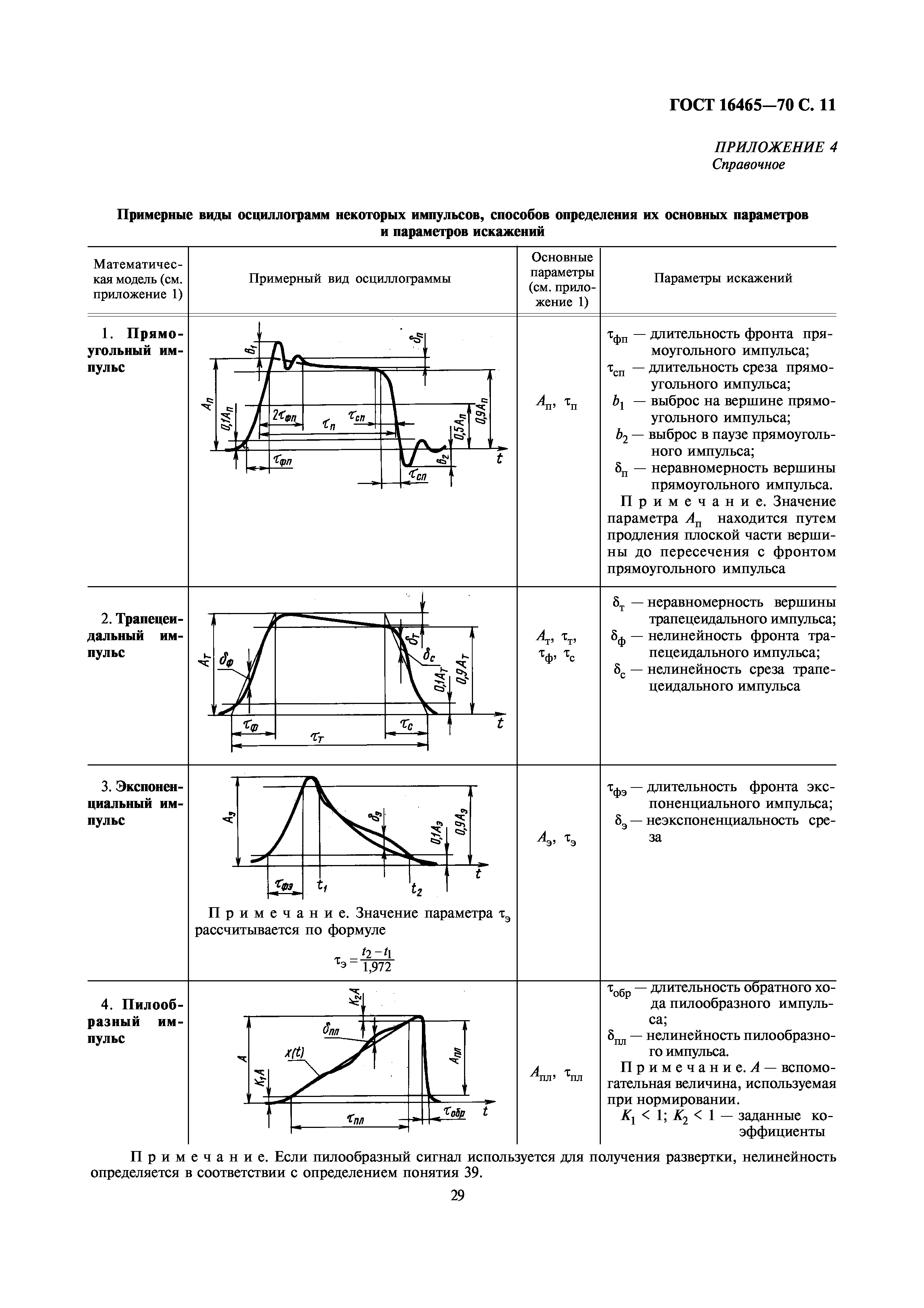 ГОСТ 16465-70