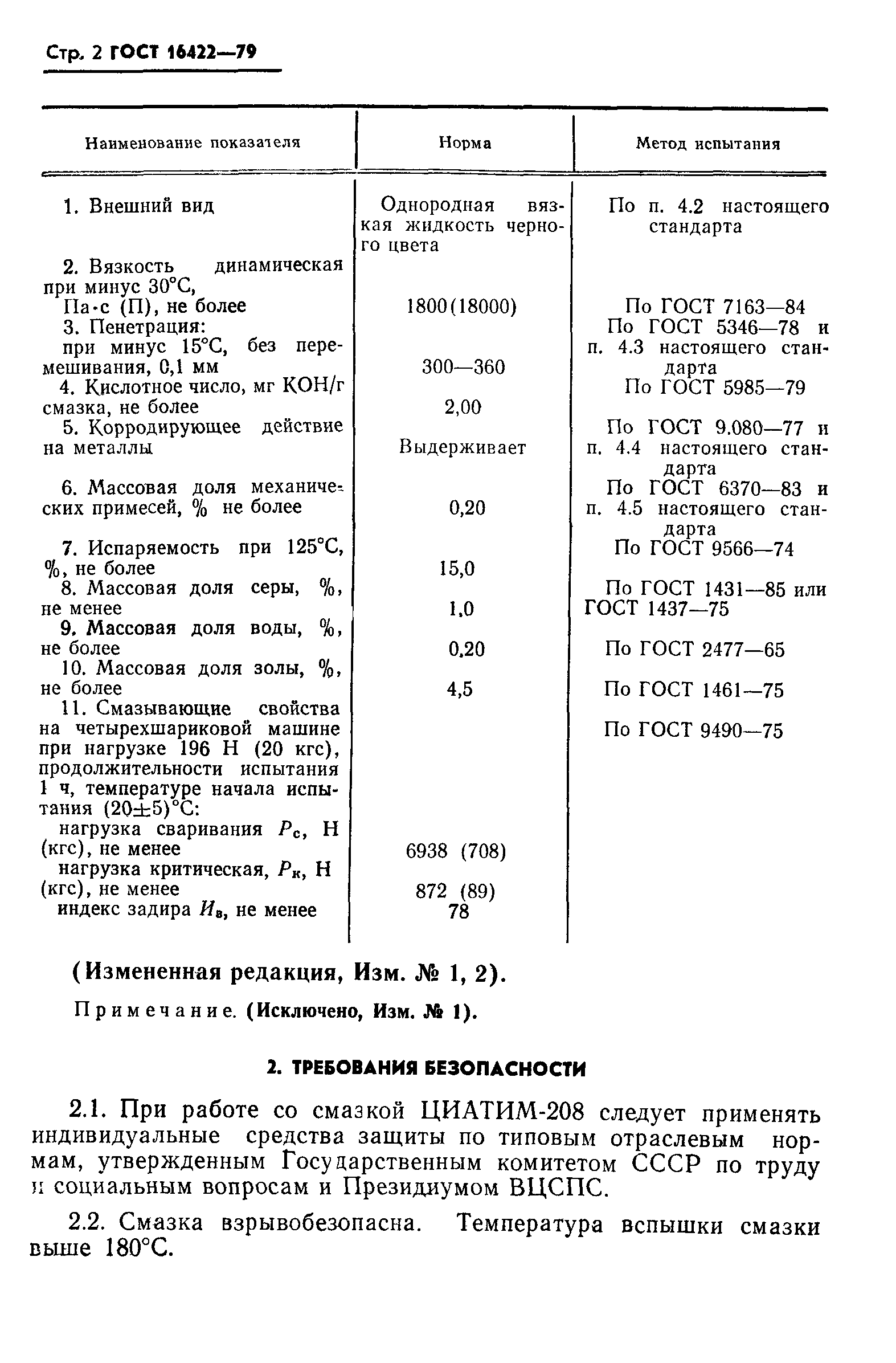 ГОСТ 16422-79