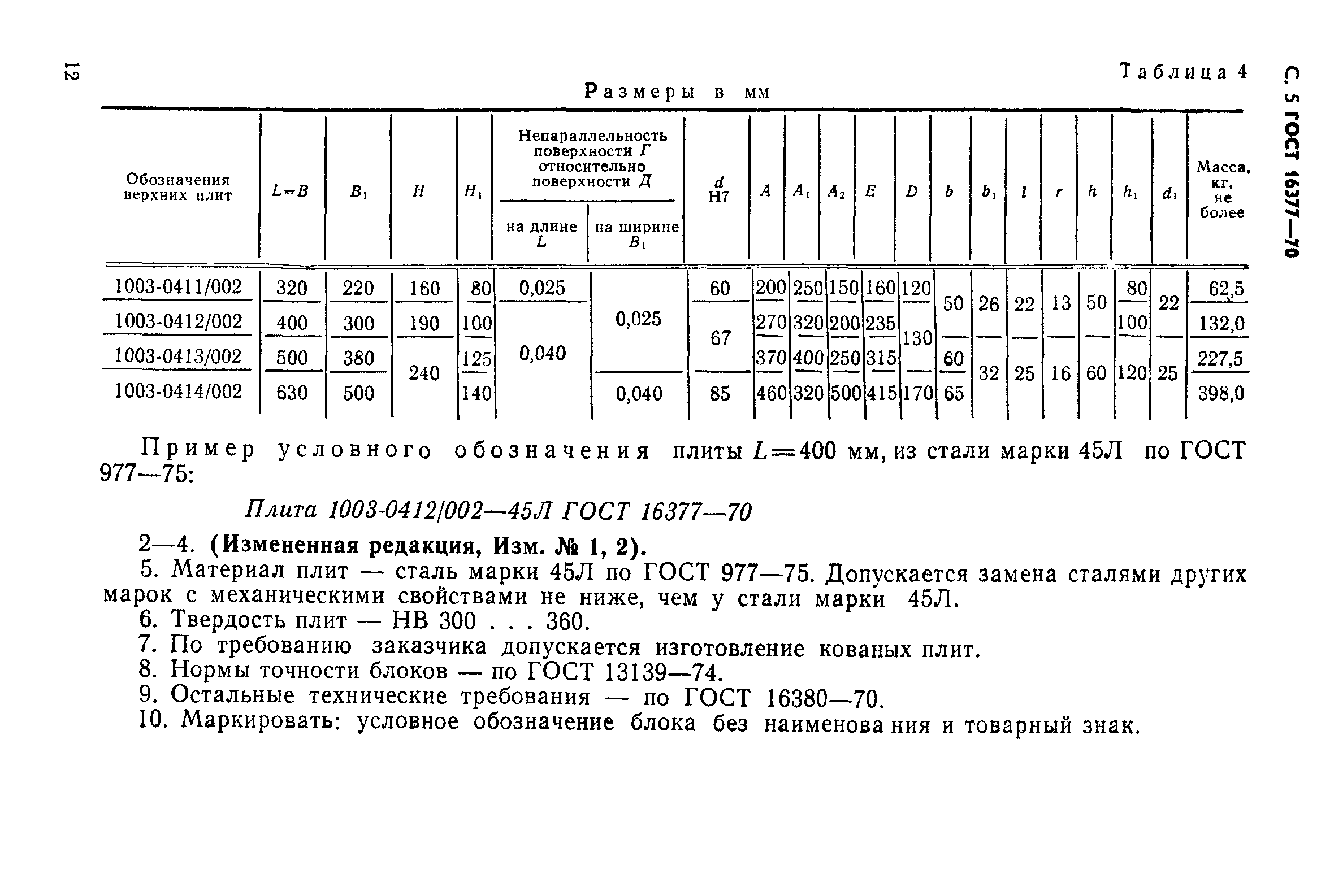 ГОСТ 16377-70