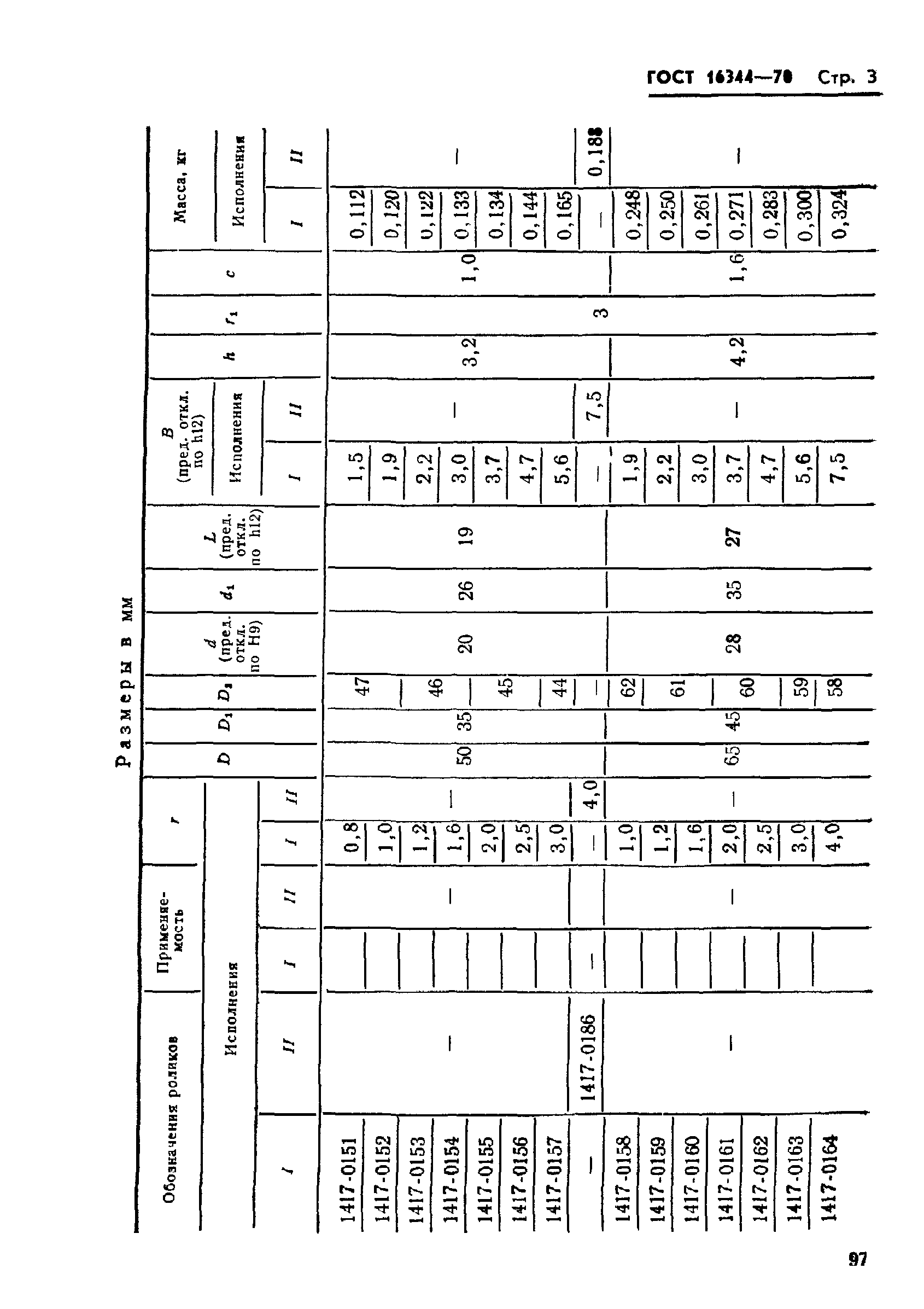 ГОСТ 16344-70