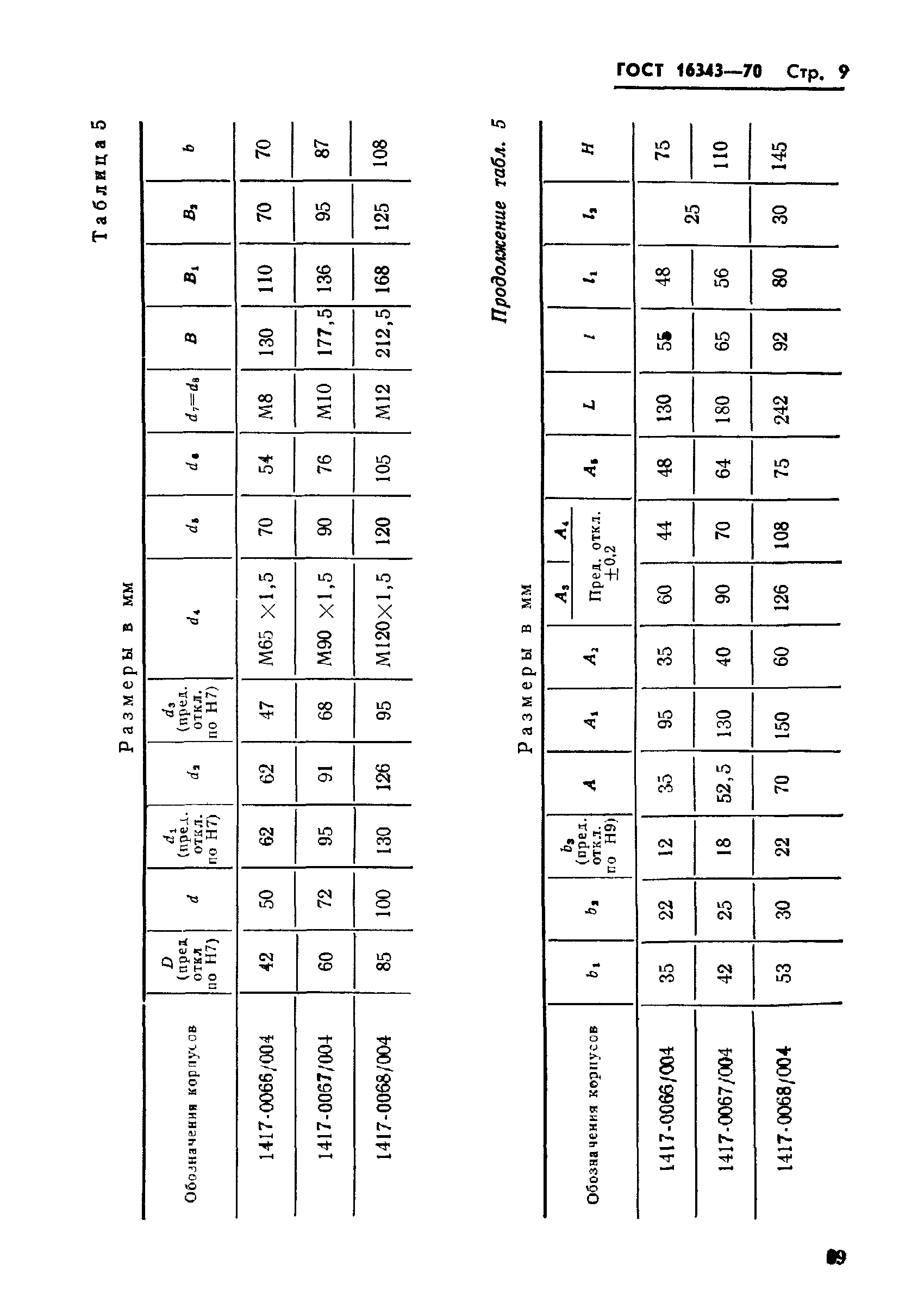 ГОСТ 16343-70