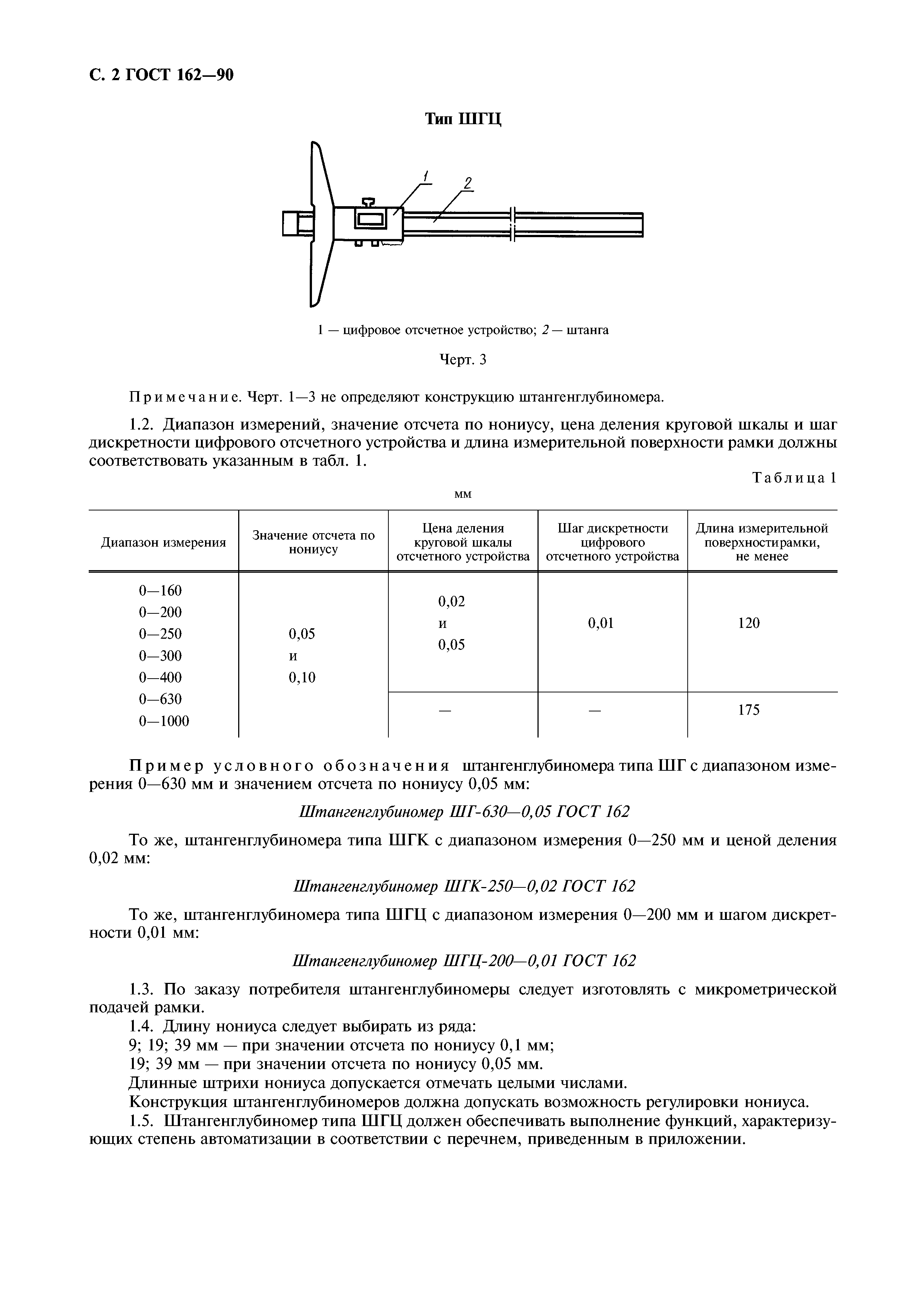 ГОСТ 162-90