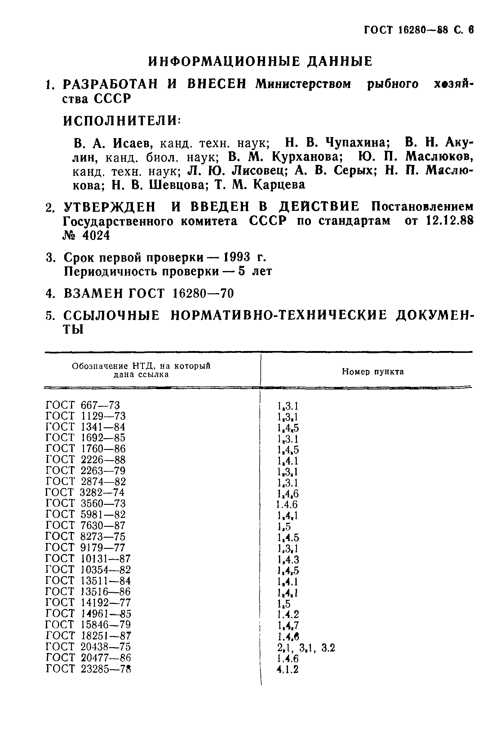 ГОСТ 16280-88