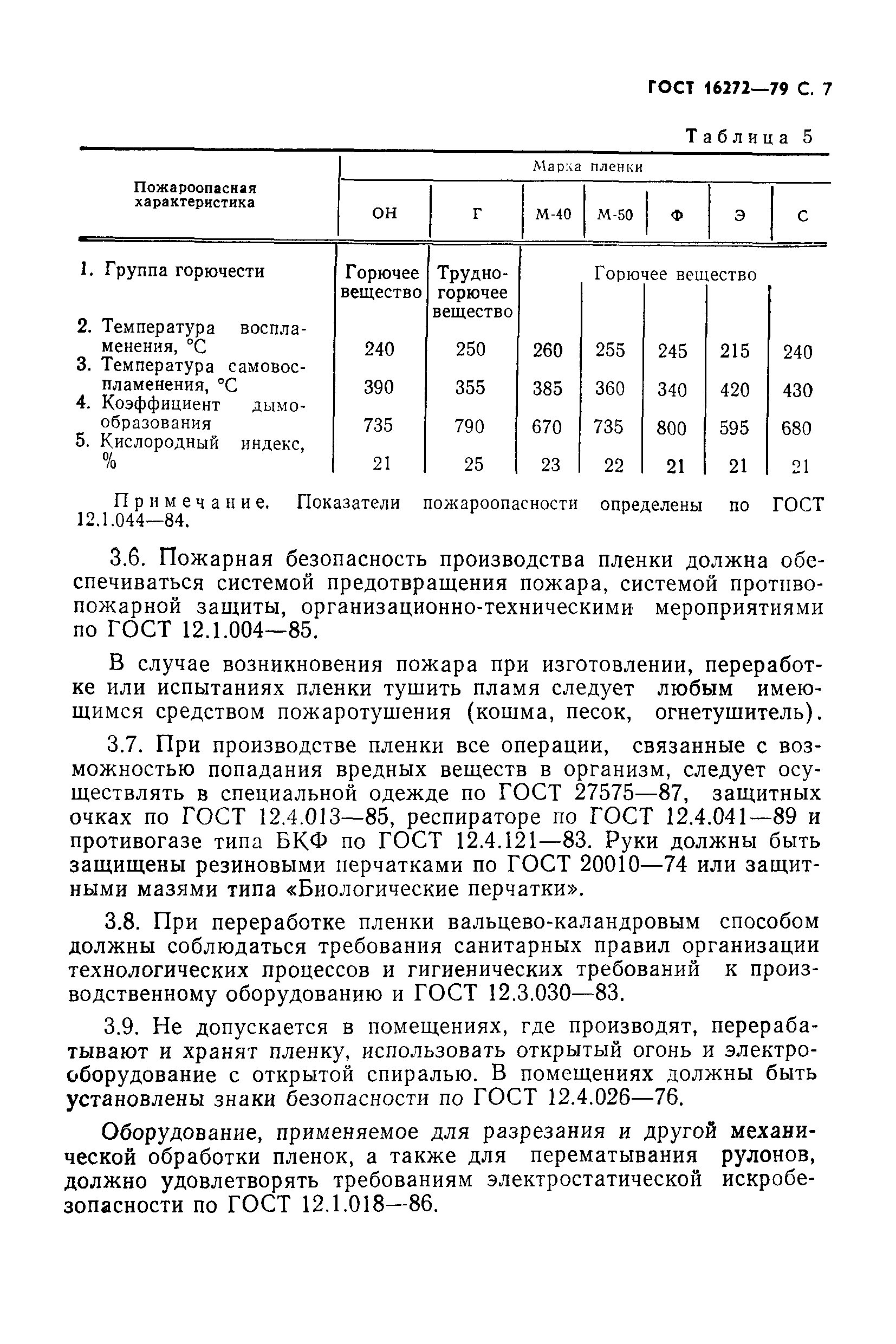 ГОСТ 16272-79