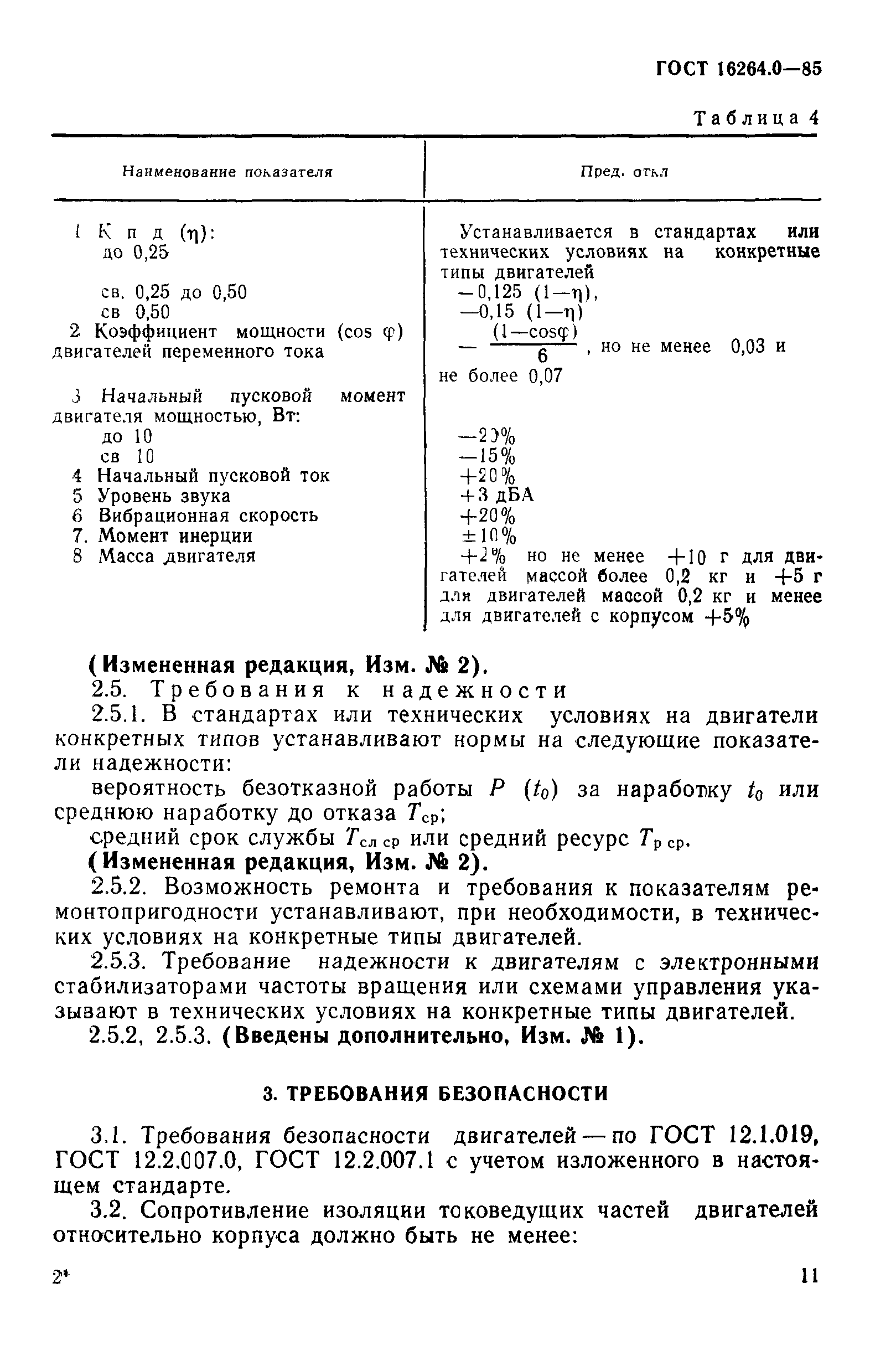 ГОСТ 16264.0-85