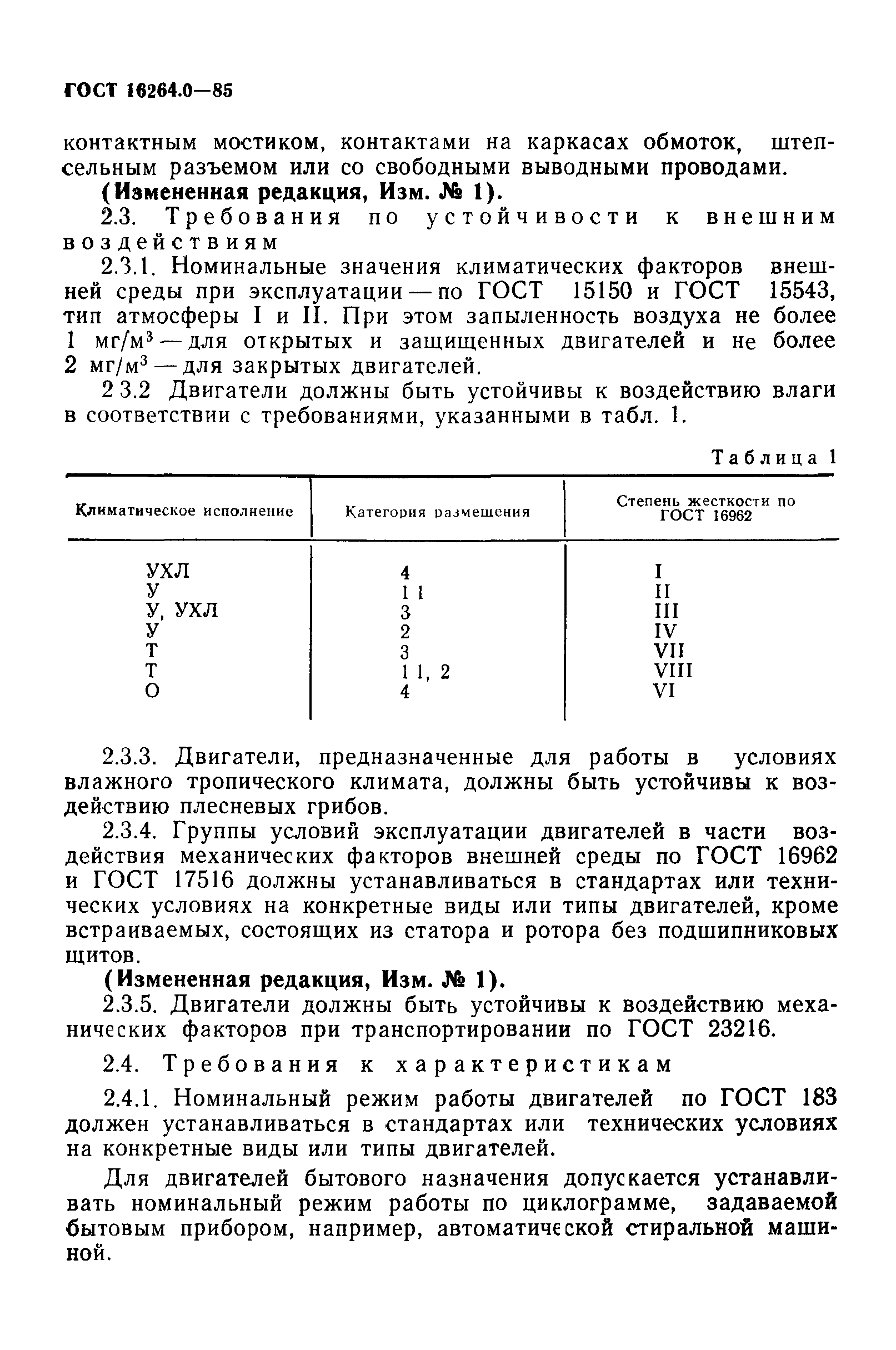 ГОСТ 16264.0-85