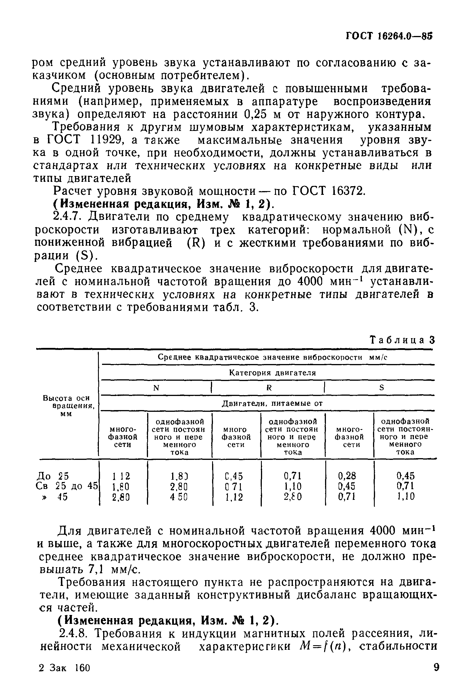 ГОСТ 16264.0-85