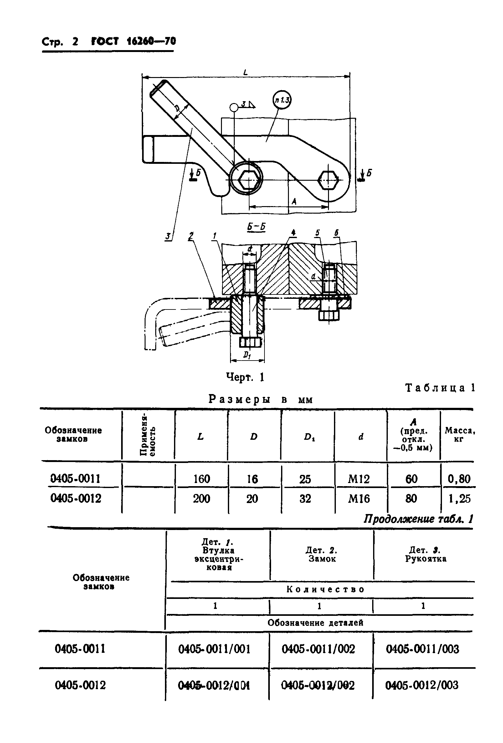 ГОСТ 16260-70