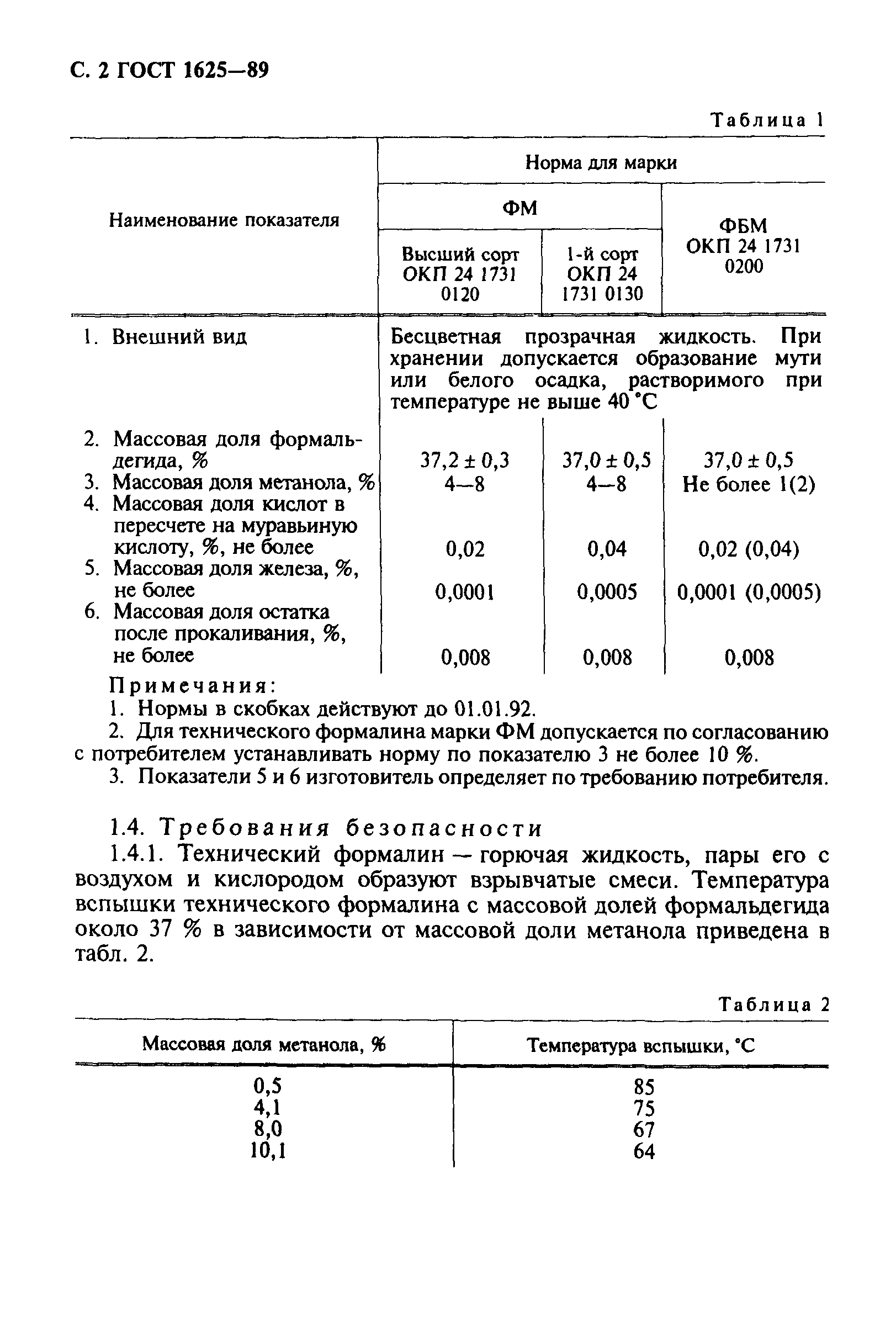 ГОСТ 1625-89