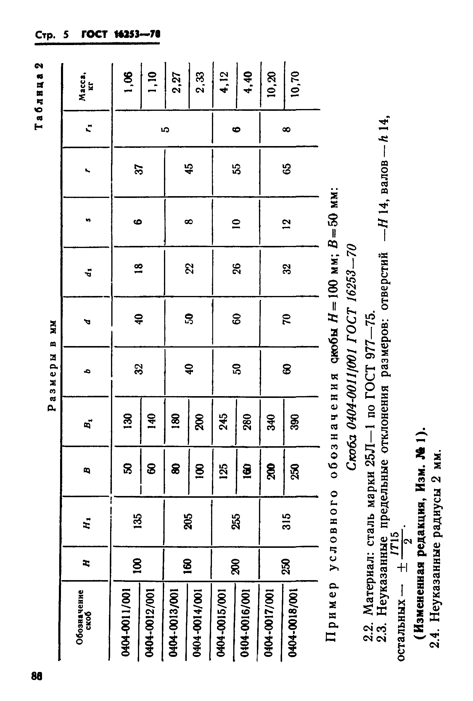 ГОСТ 16253-70