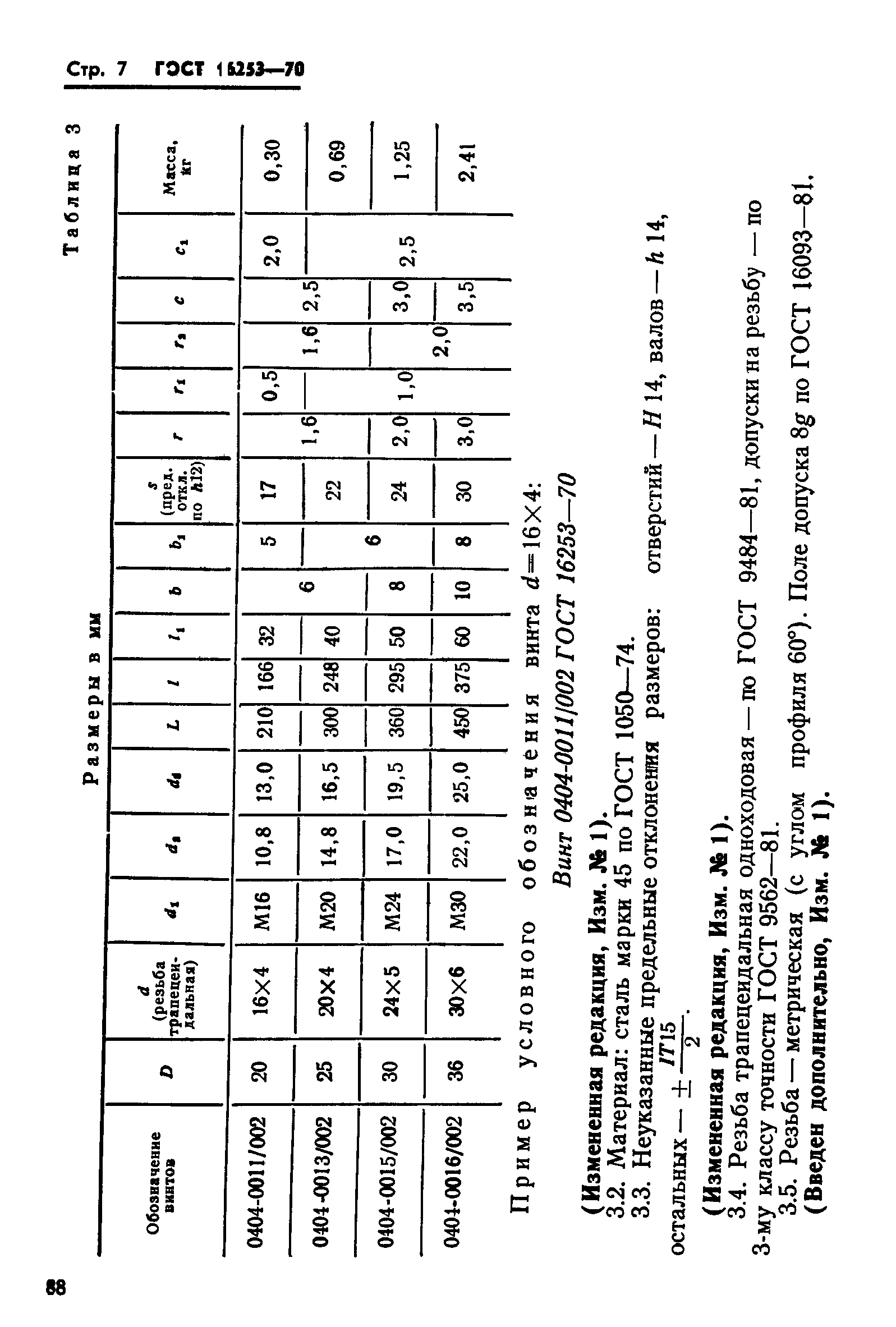 ГОСТ 16253-70