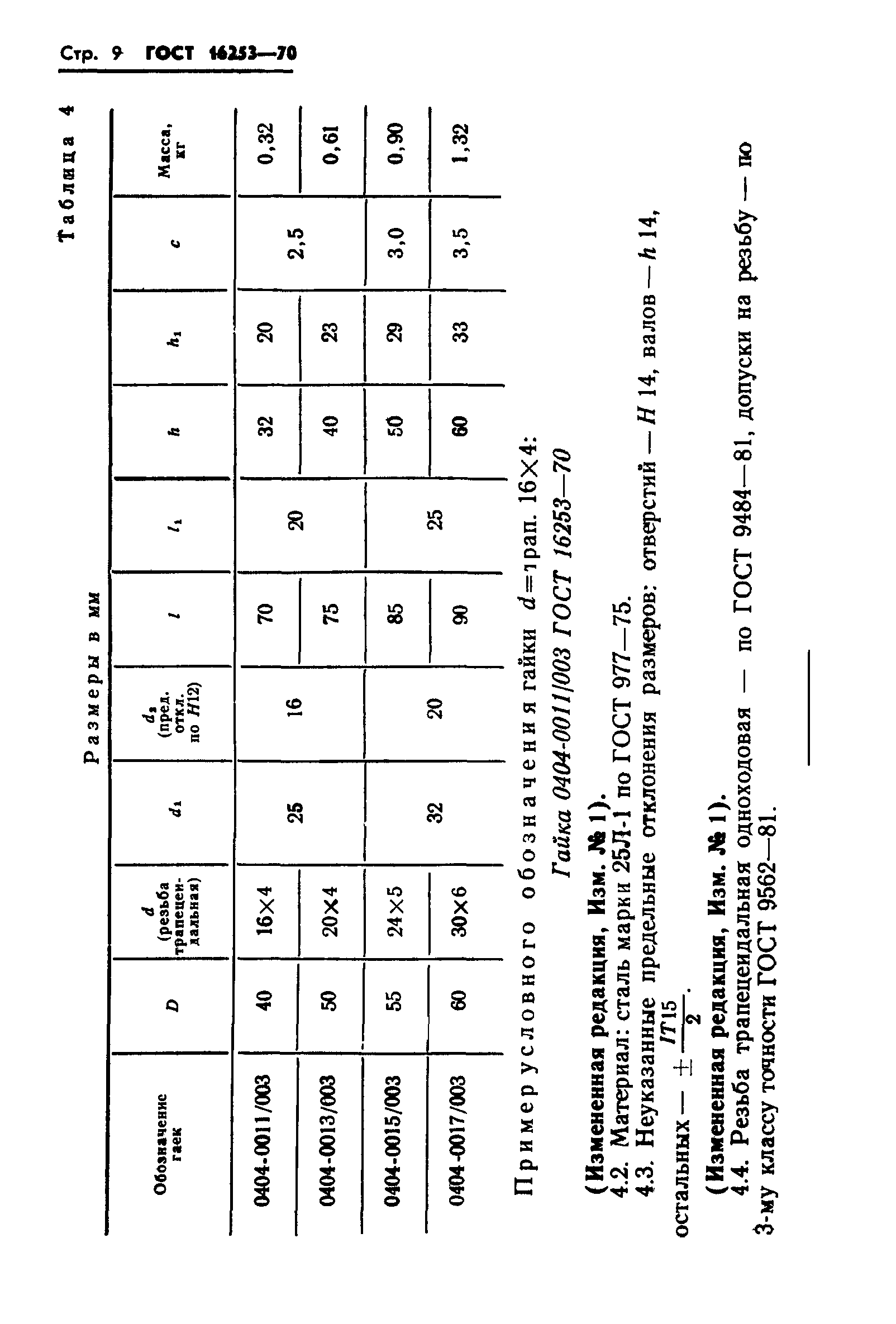 ГОСТ 16253-70