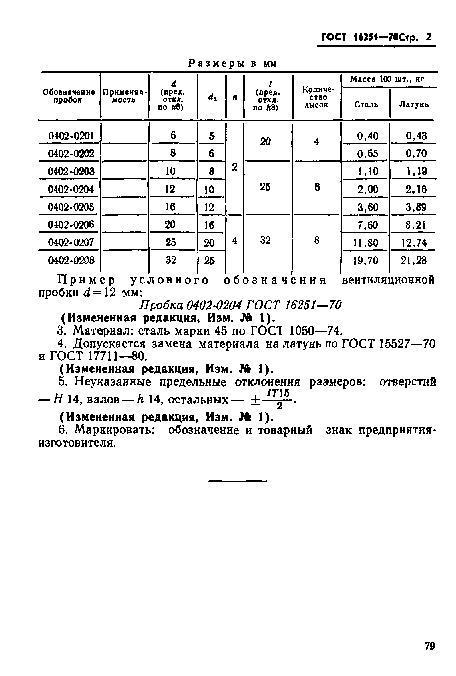 ГОСТ 16251-70