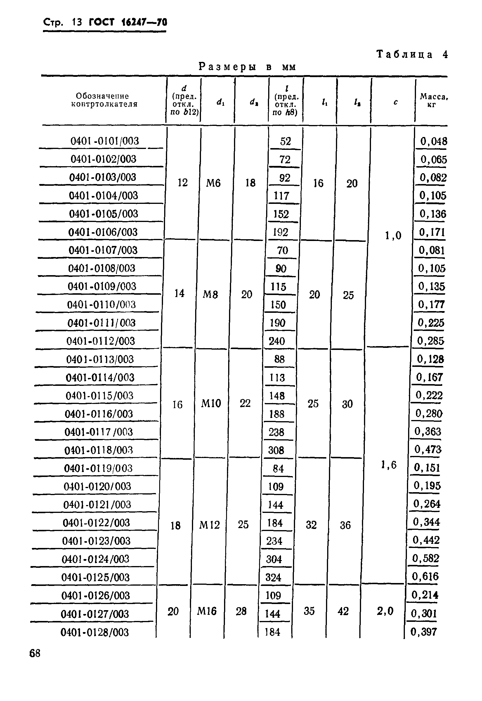 ГОСТ 16247-70