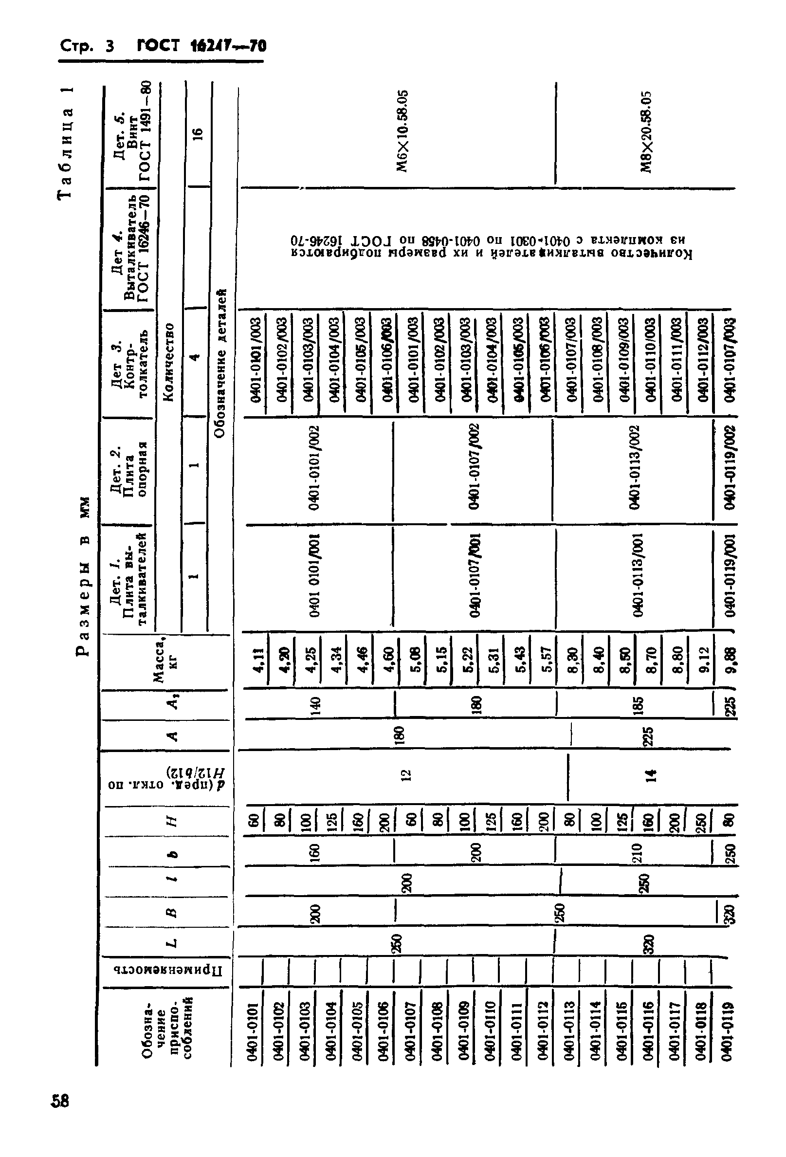 ГОСТ 16247-70