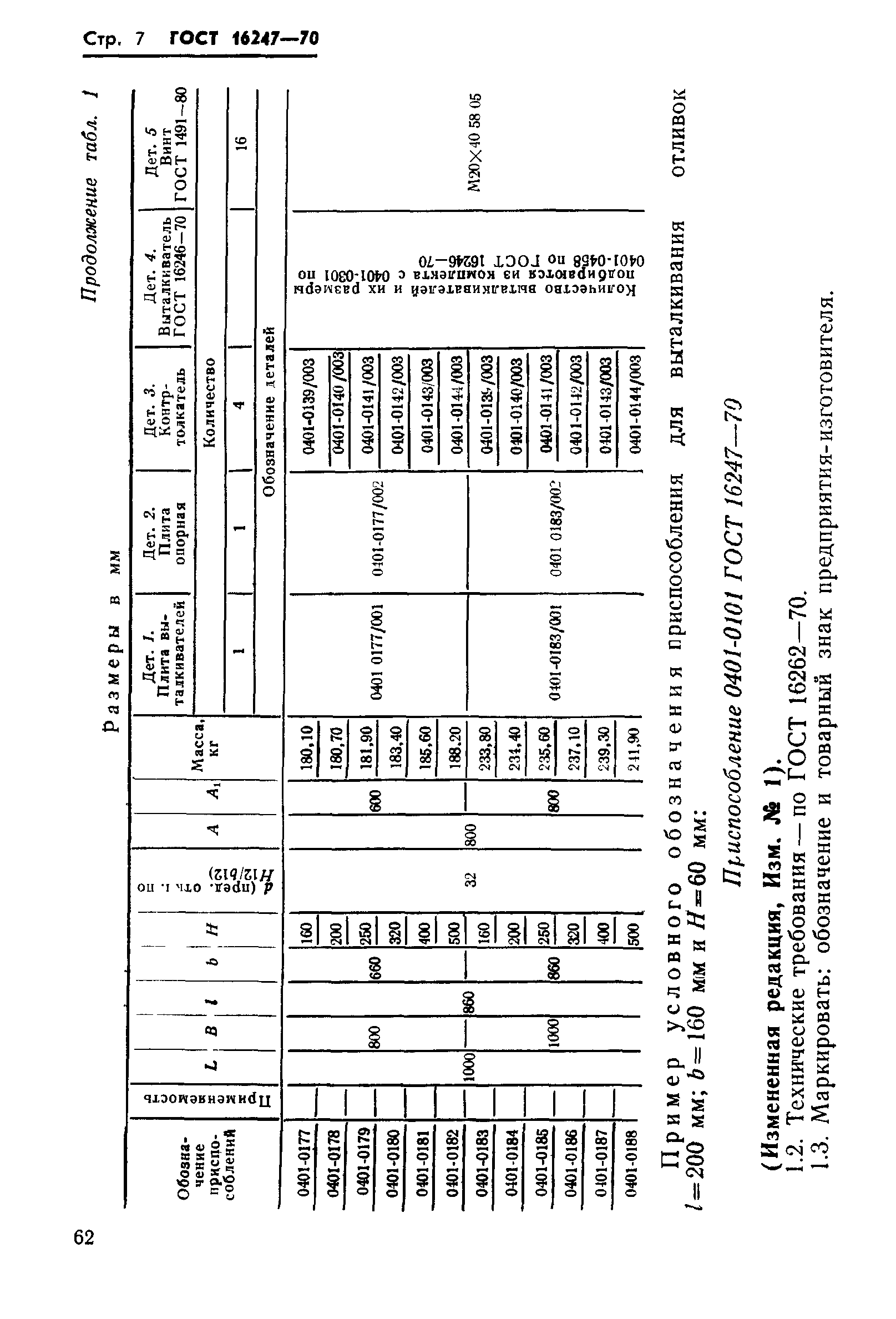 ГОСТ 16247-70