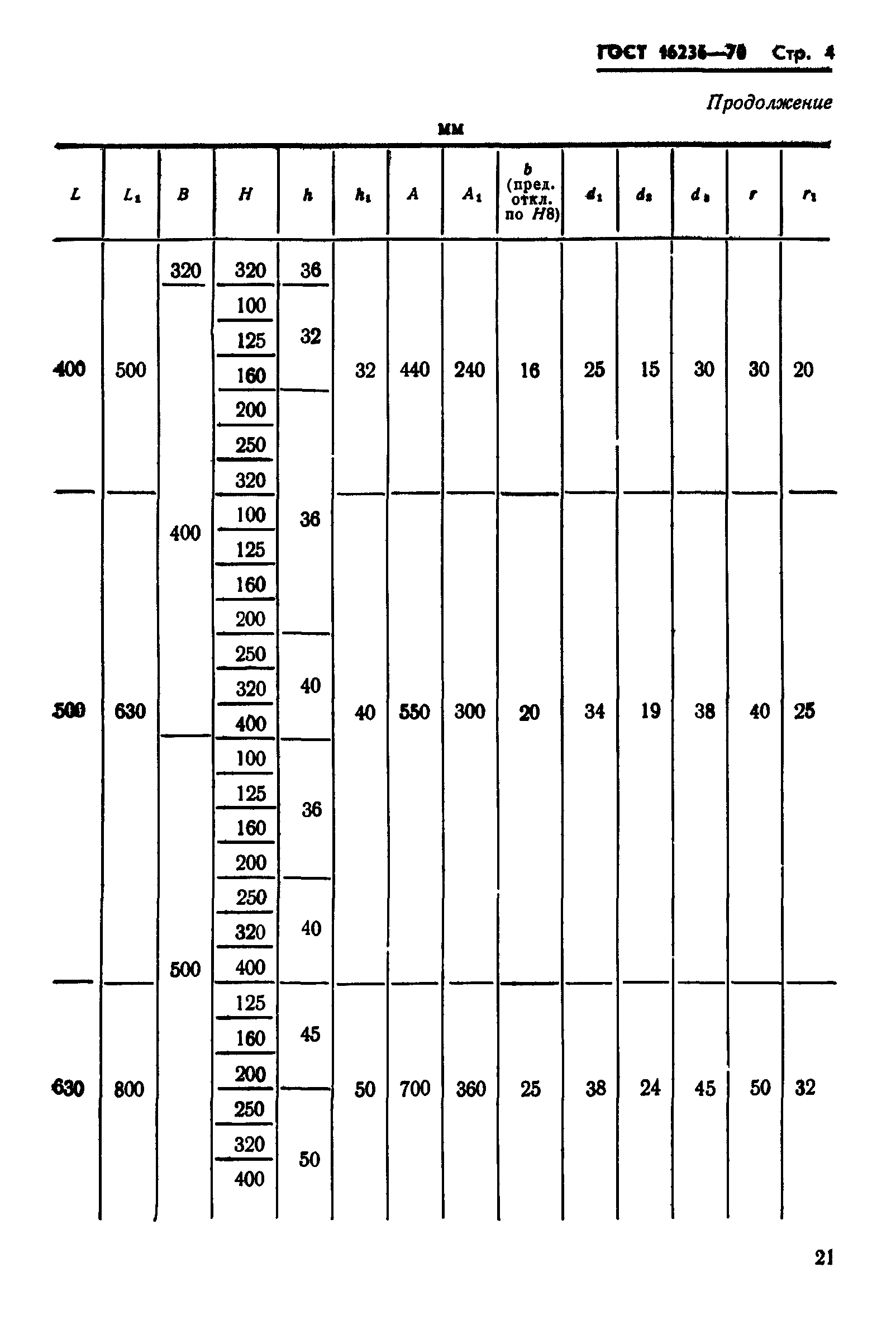 ГОСТ 16236-70