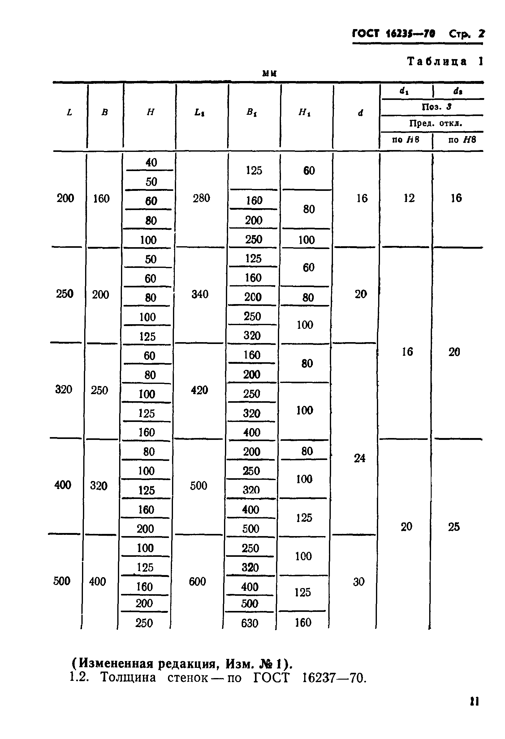 ГОСТ 16235-70