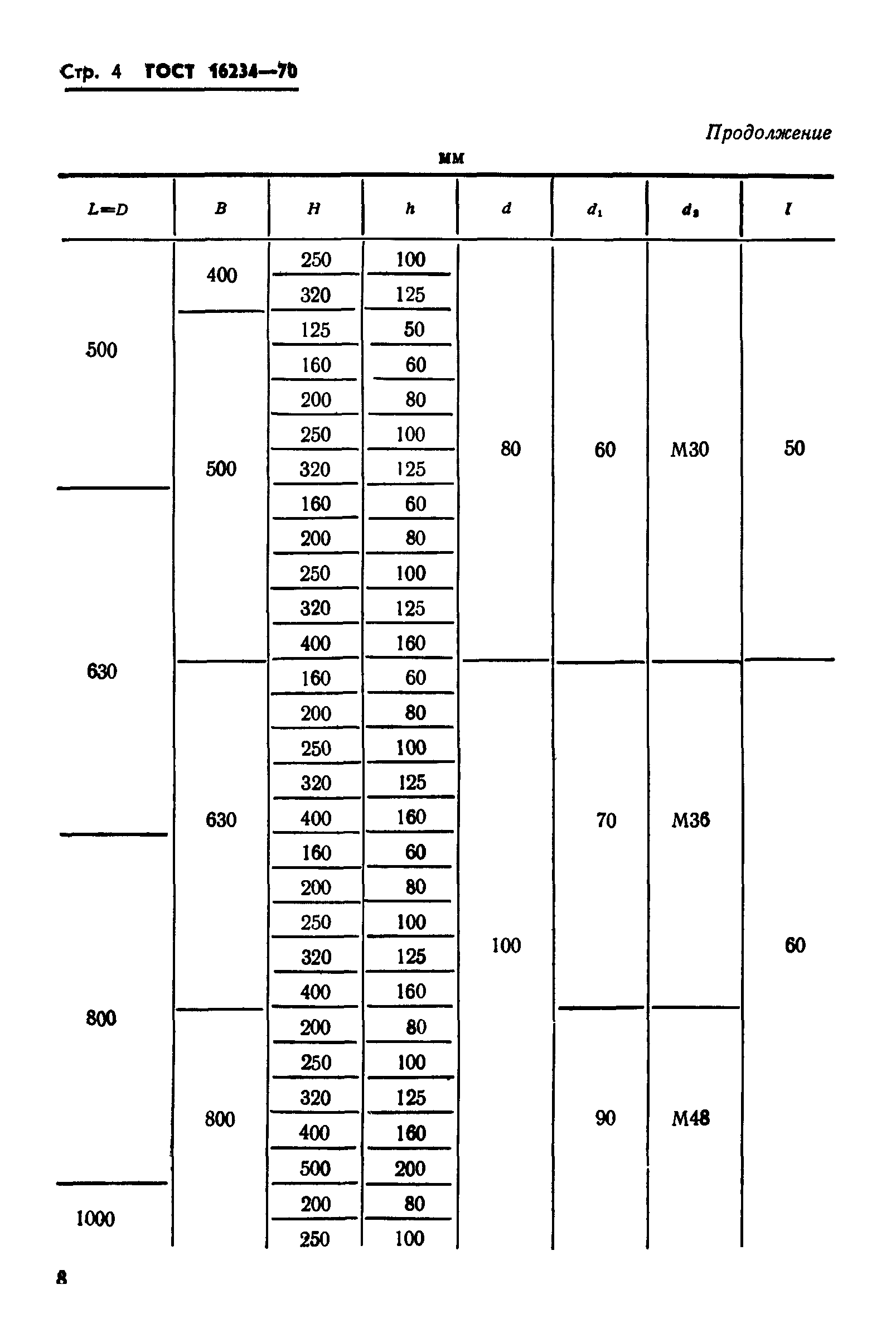 ГОСТ 16234-70