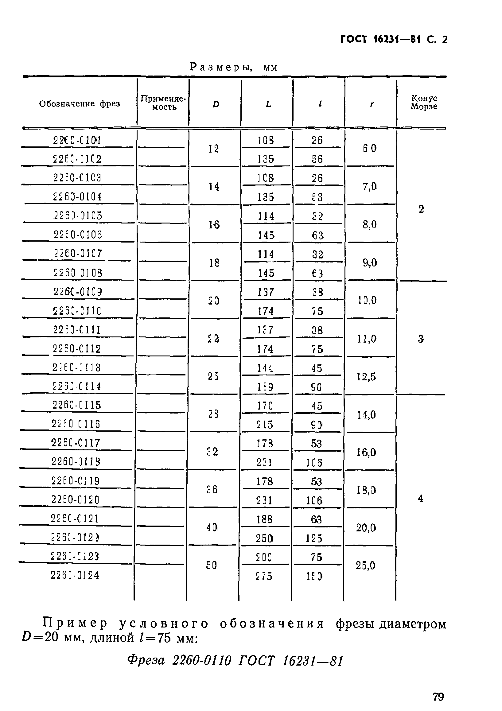 ГОСТ 16231-81