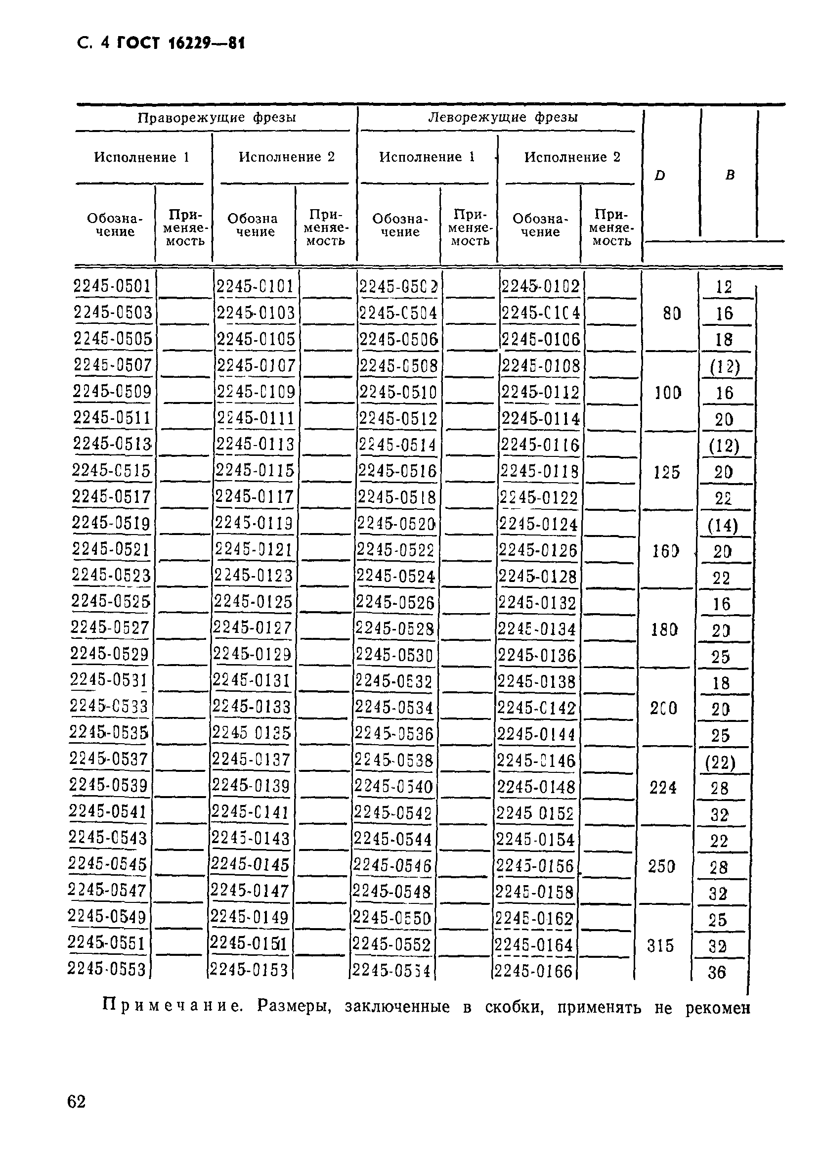 ГОСТ 16229-81