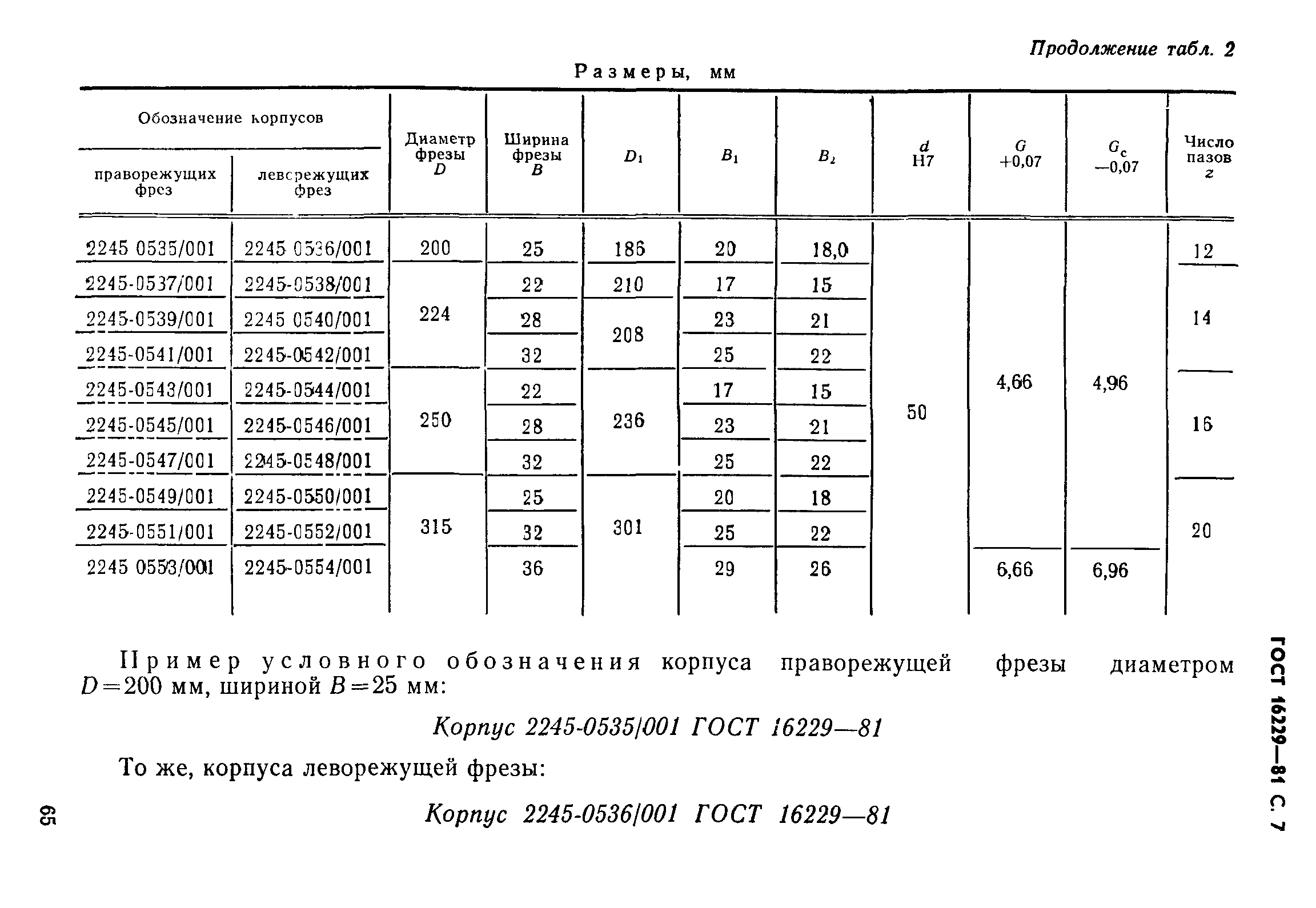 ГОСТ 16229-81