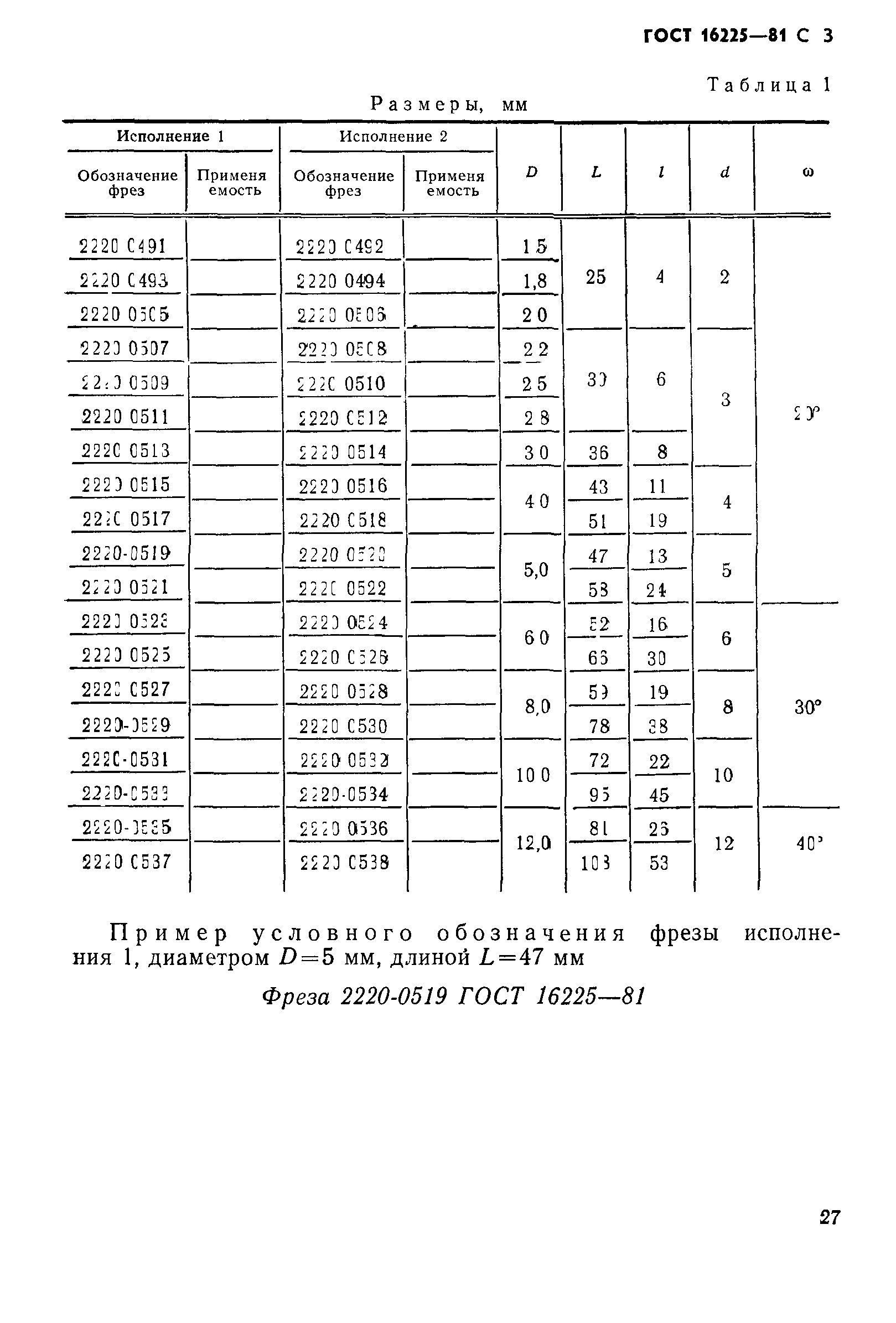 ГОСТ 16225-81