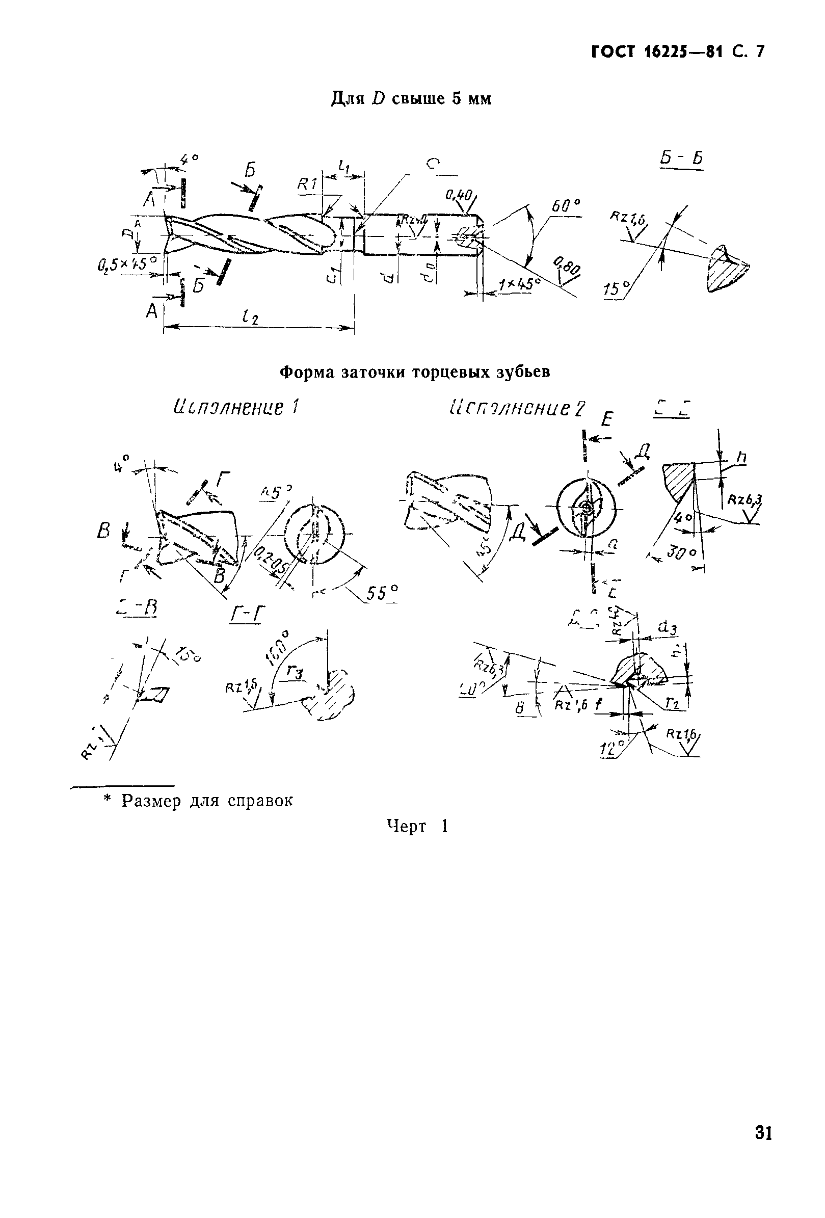 ГОСТ 16225-81