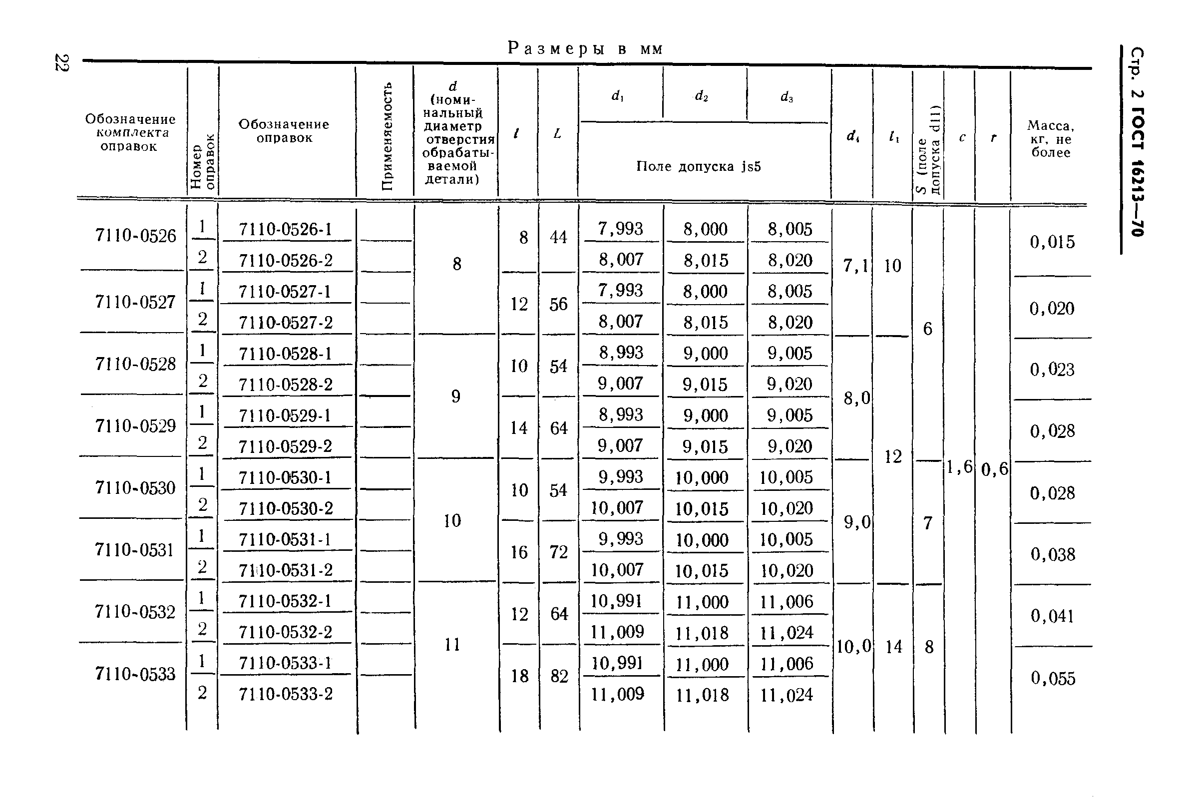 ГОСТ 16213-70