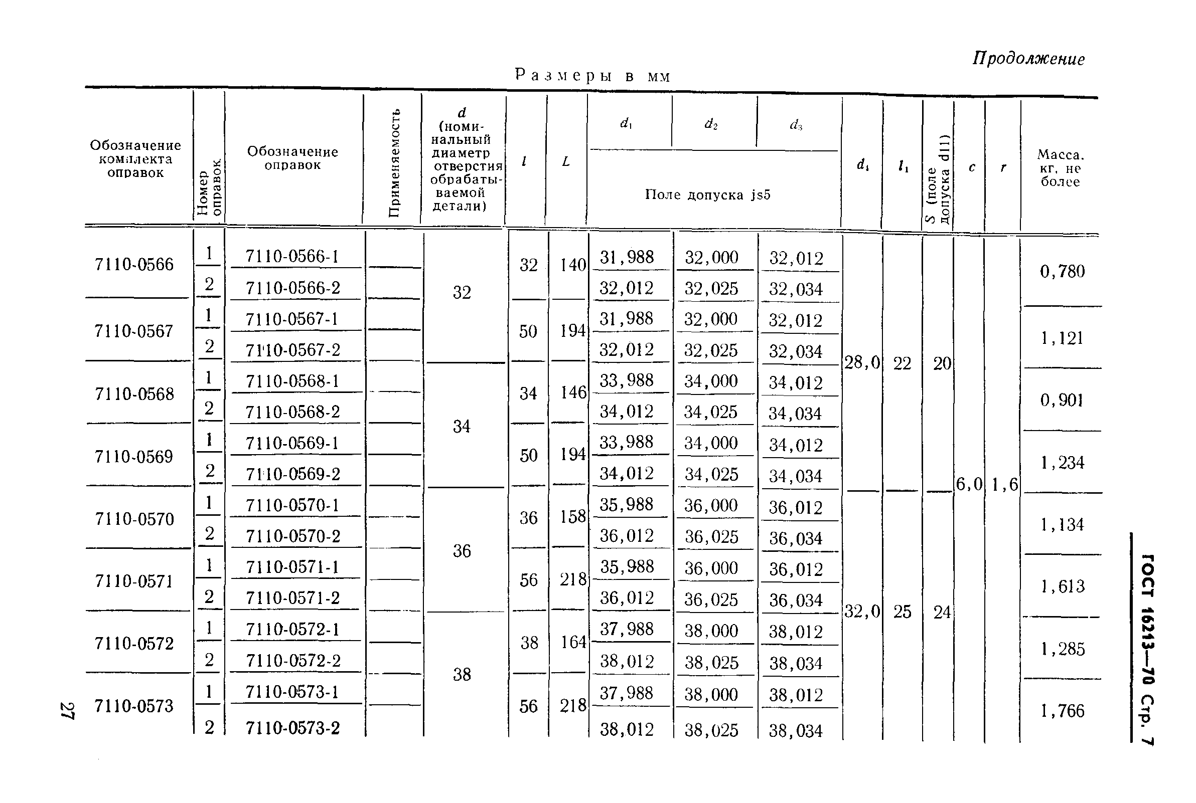 ГОСТ 16213-70