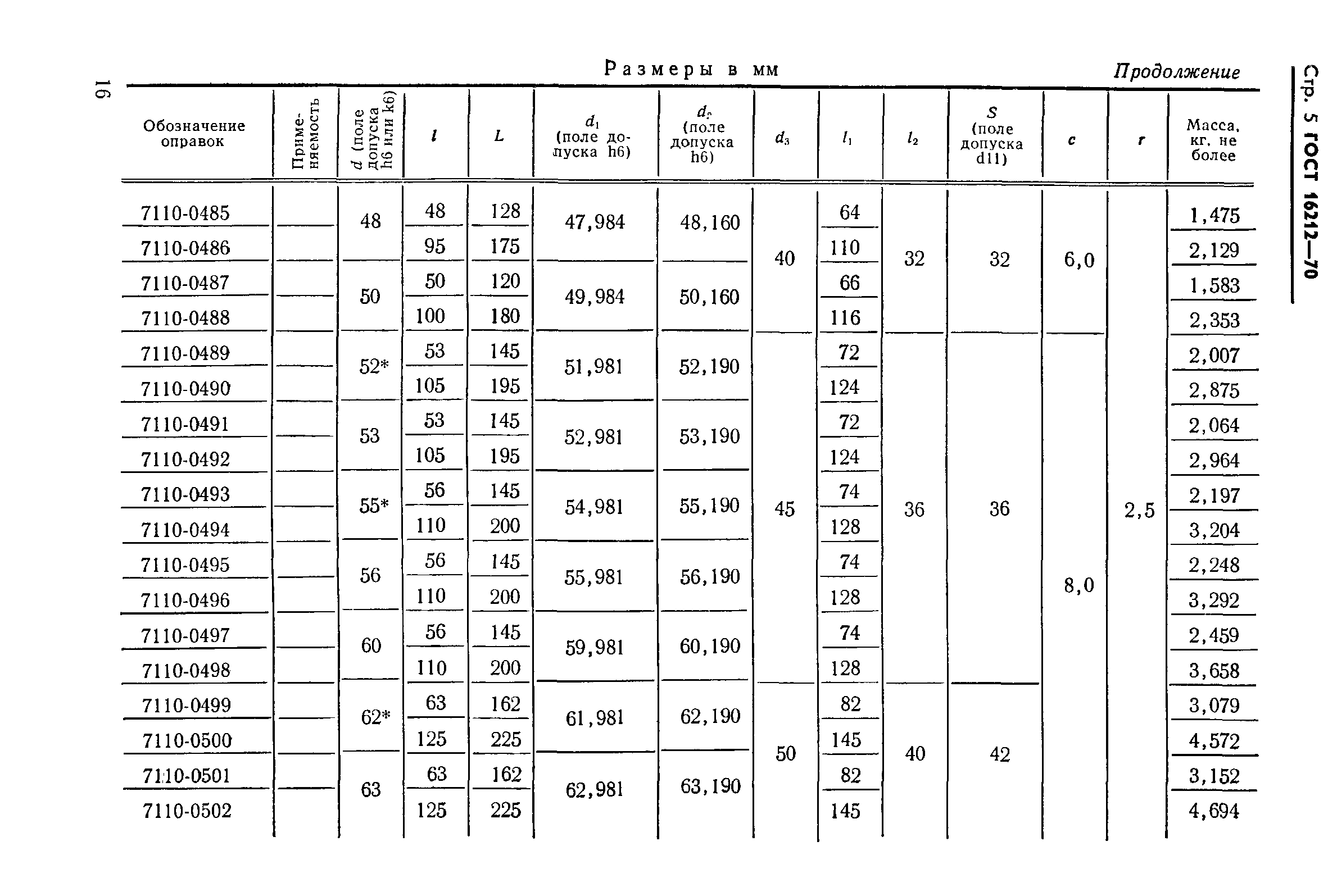 ГОСТ 16212-70