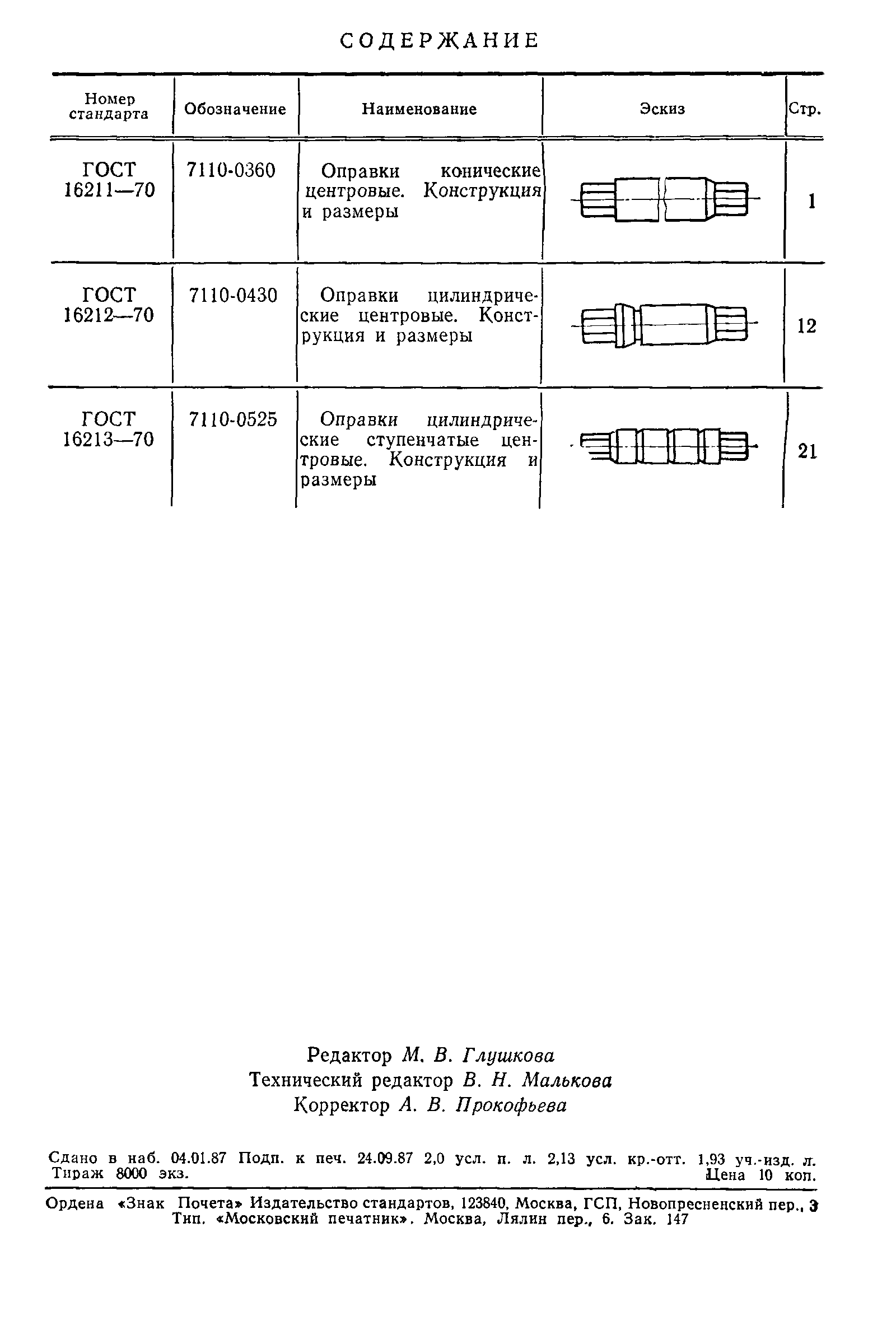 ГОСТ 16211-70