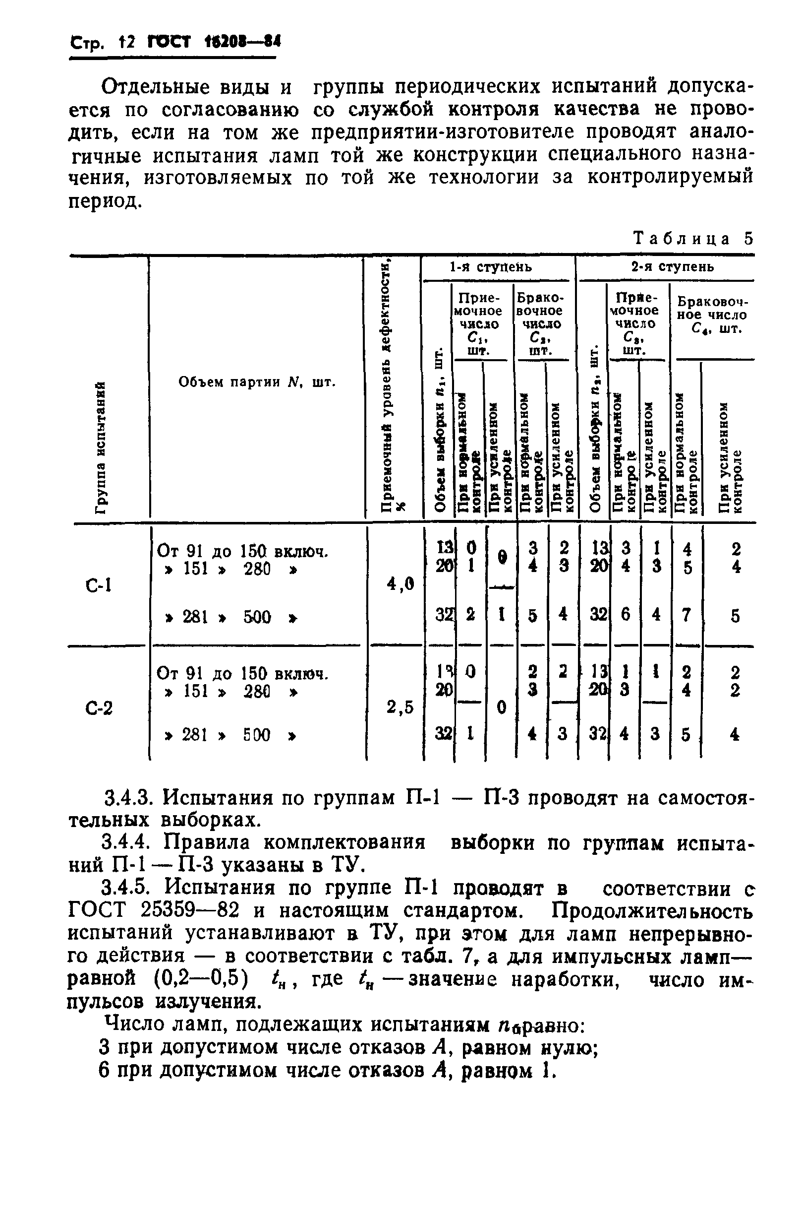 ГОСТ 16208-84