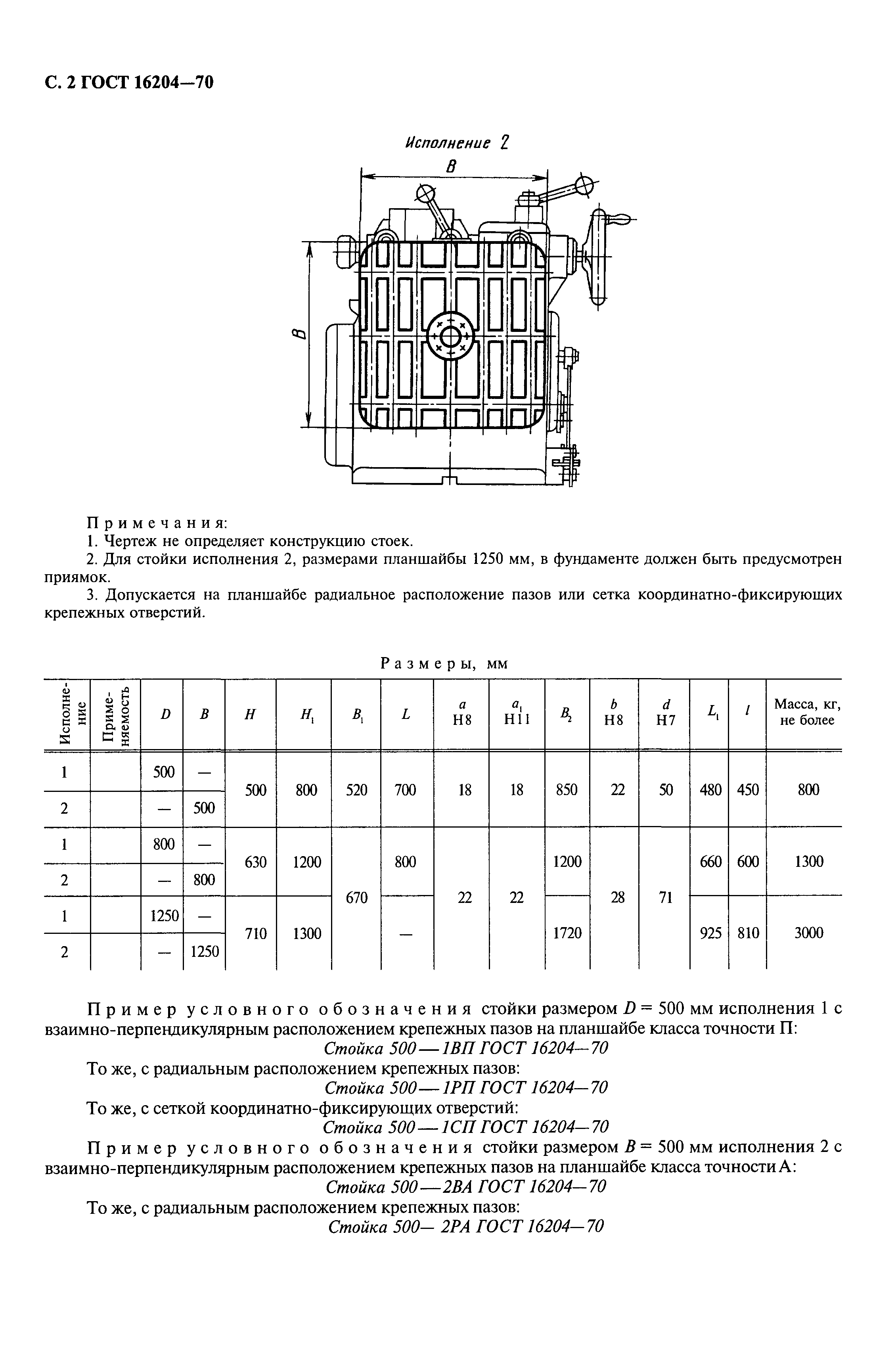 ГОСТ 16204-70