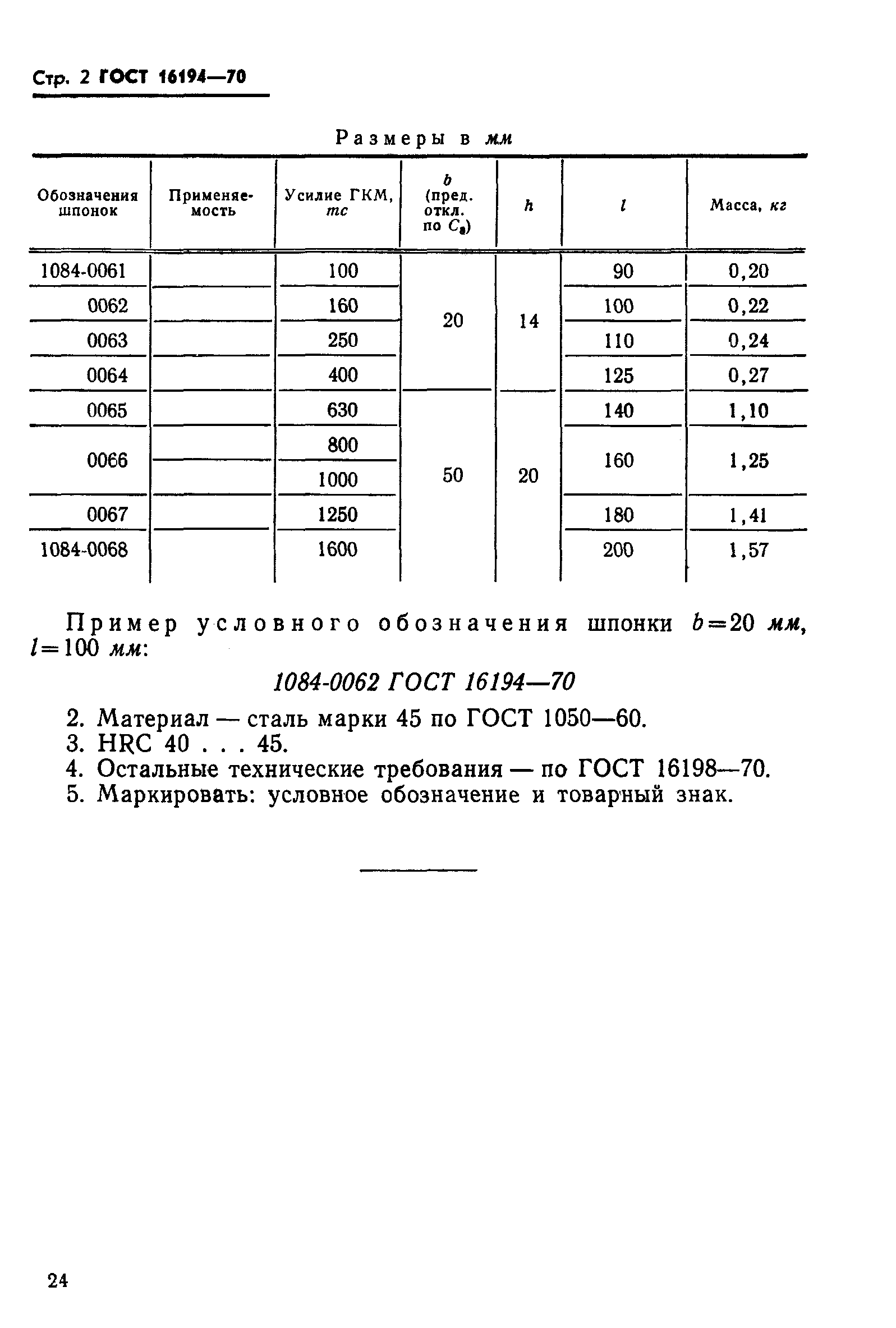 ГОСТ 16194-70