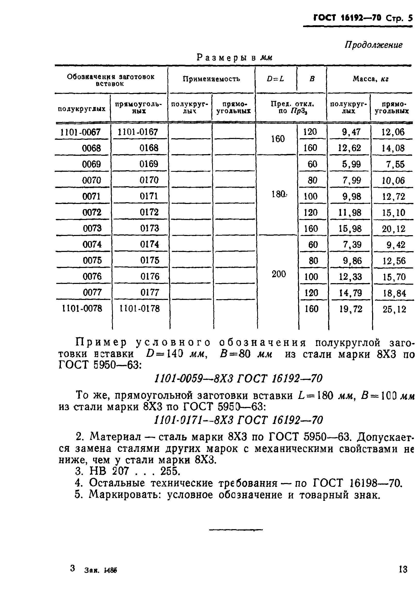 ГОСТ 16192-70