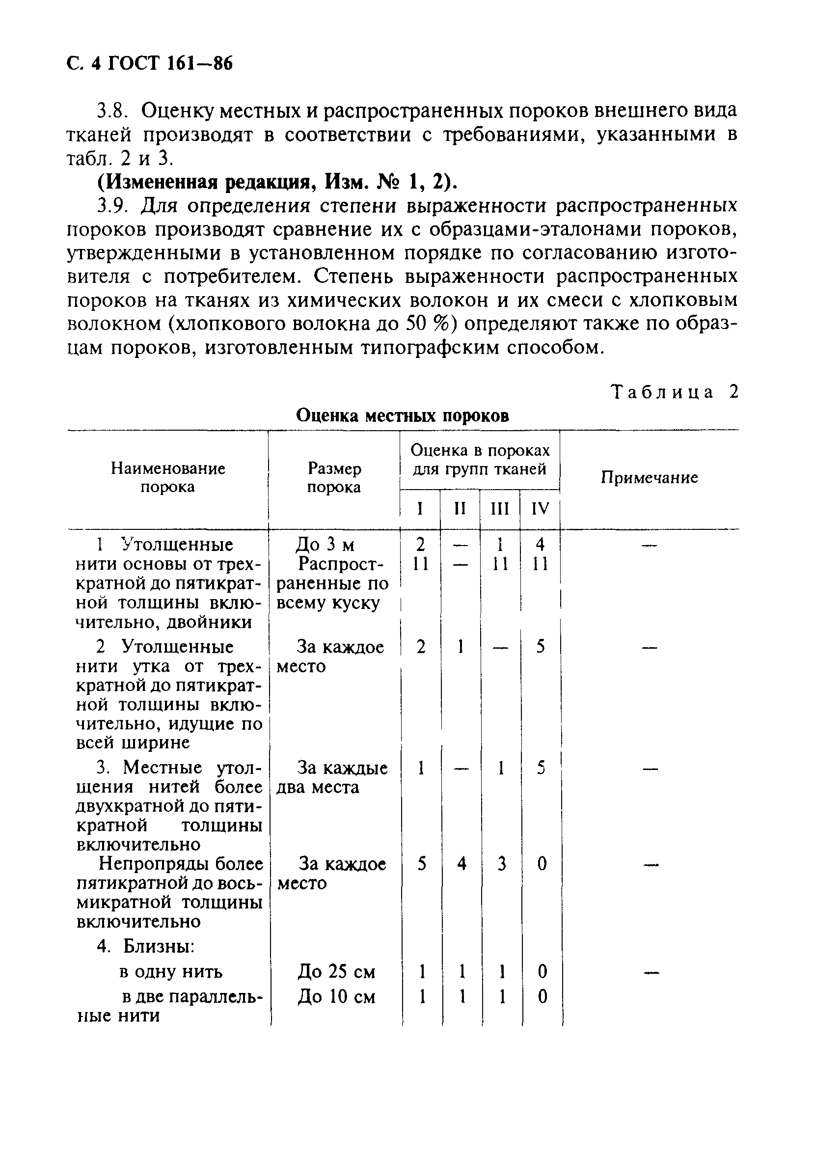 ГОСТ 161-86