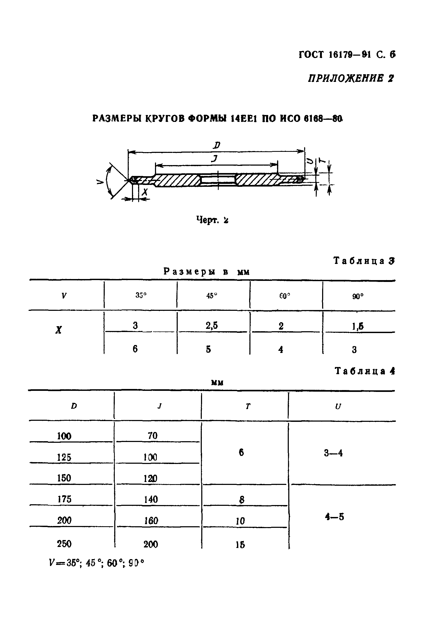 ГОСТ 16179-91