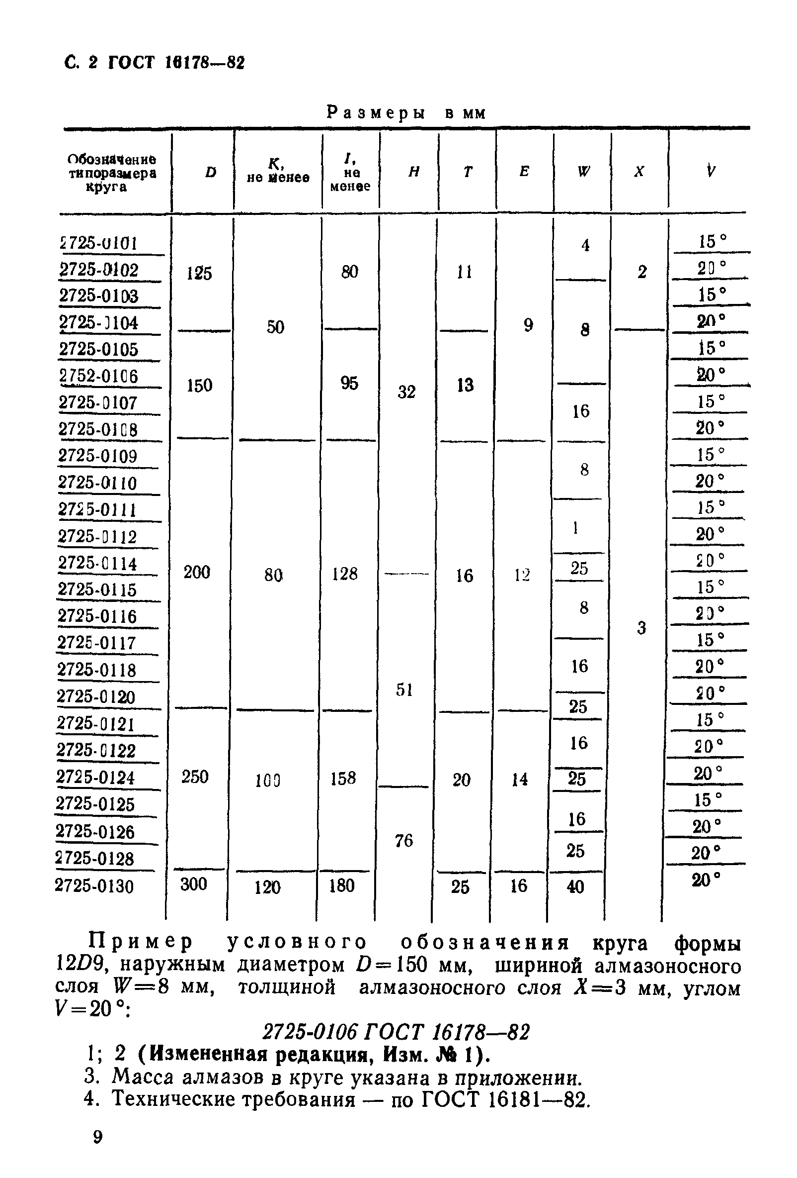 ГОСТ 16178-82