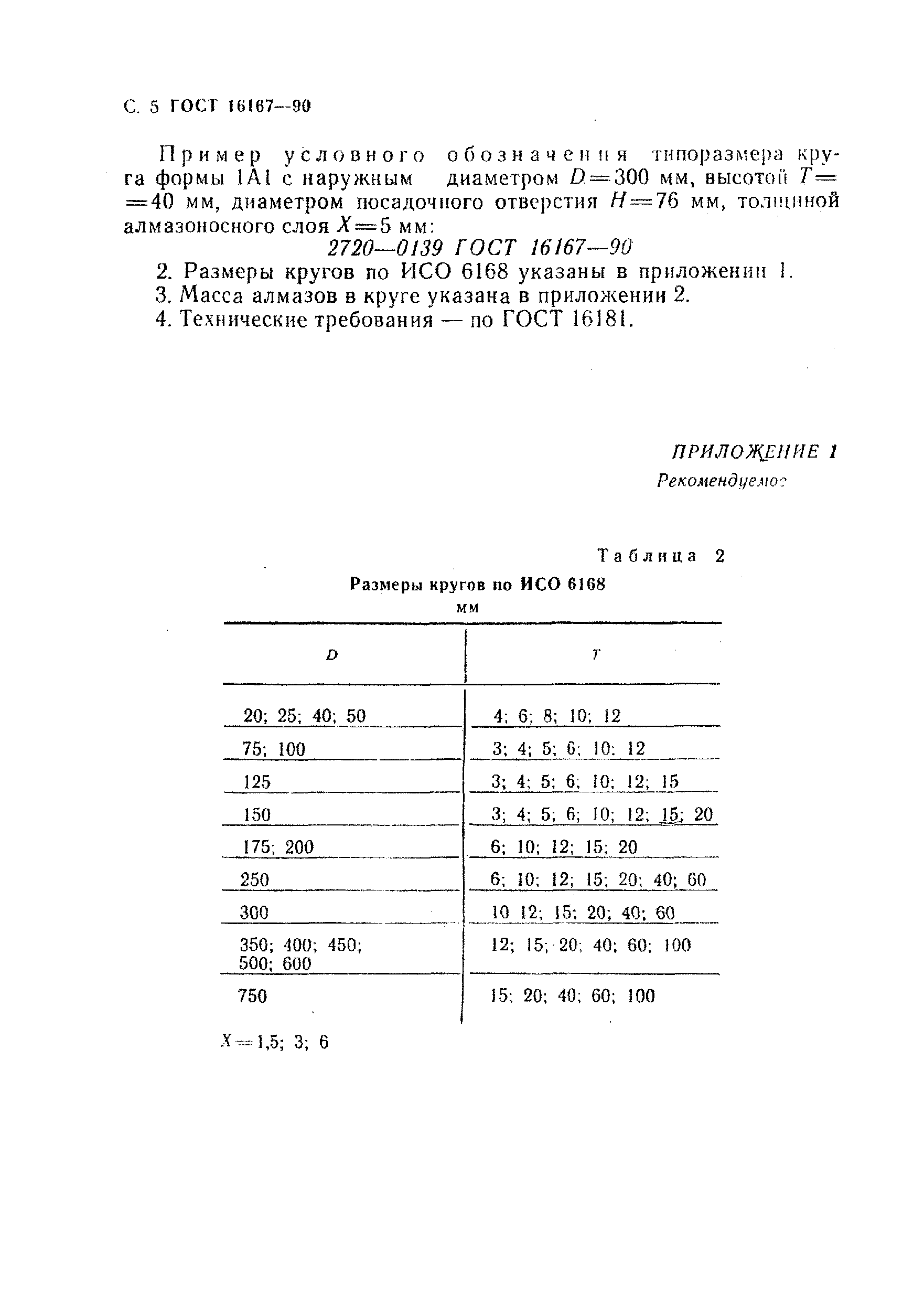 ГОСТ 16167-90