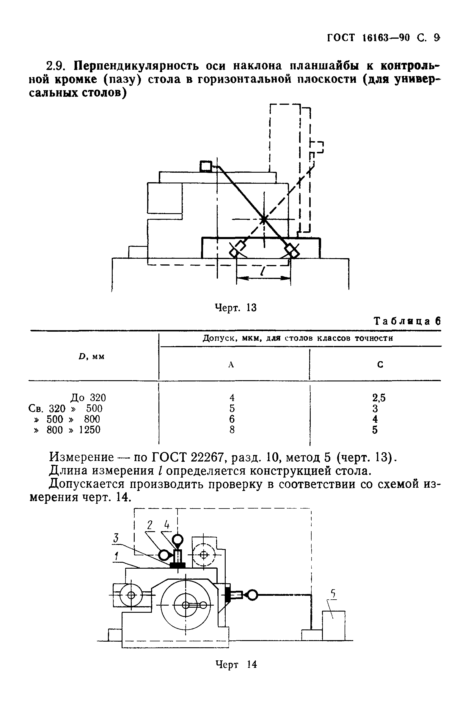 ГОСТ 16163-90