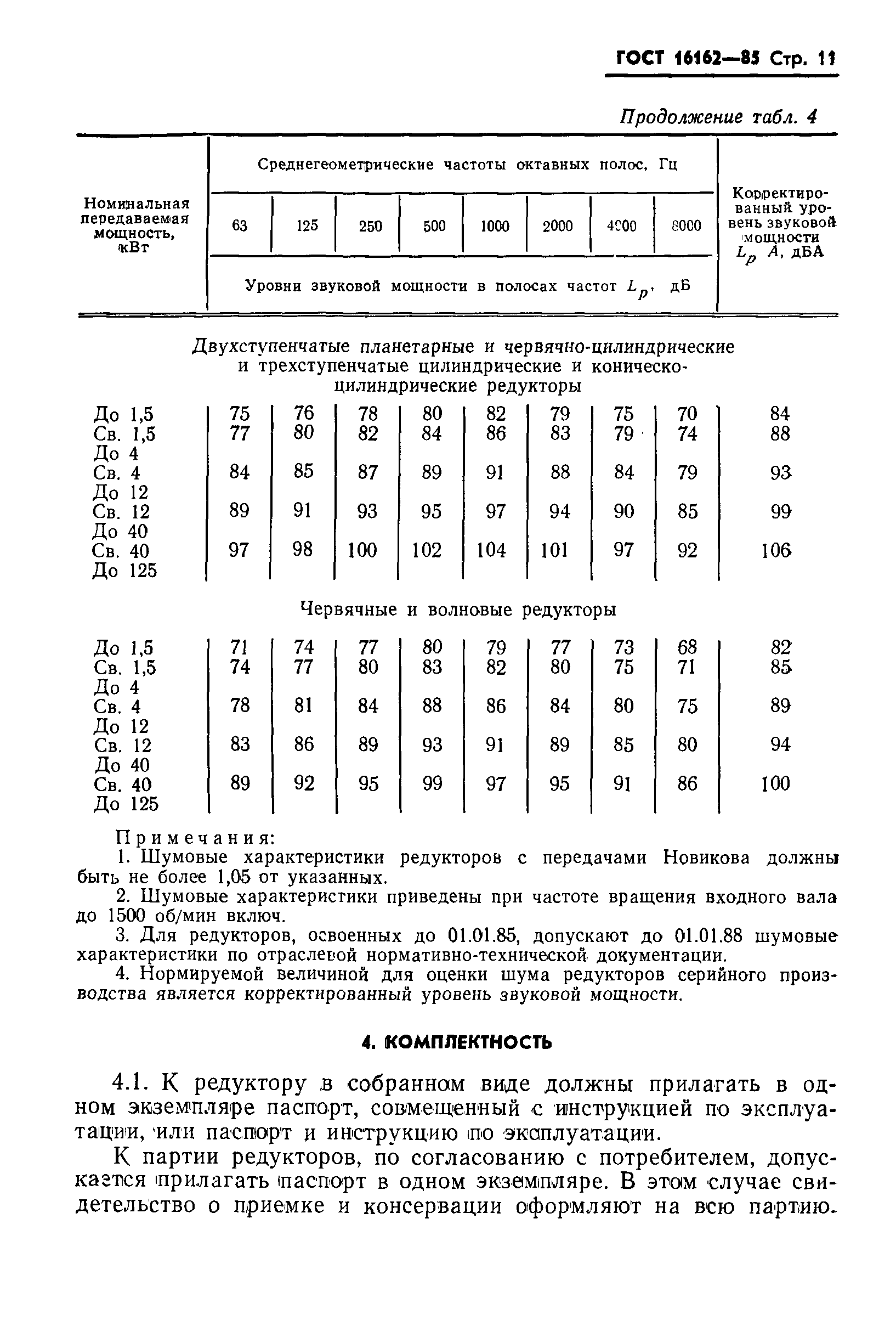 ГОСТ 16162-85