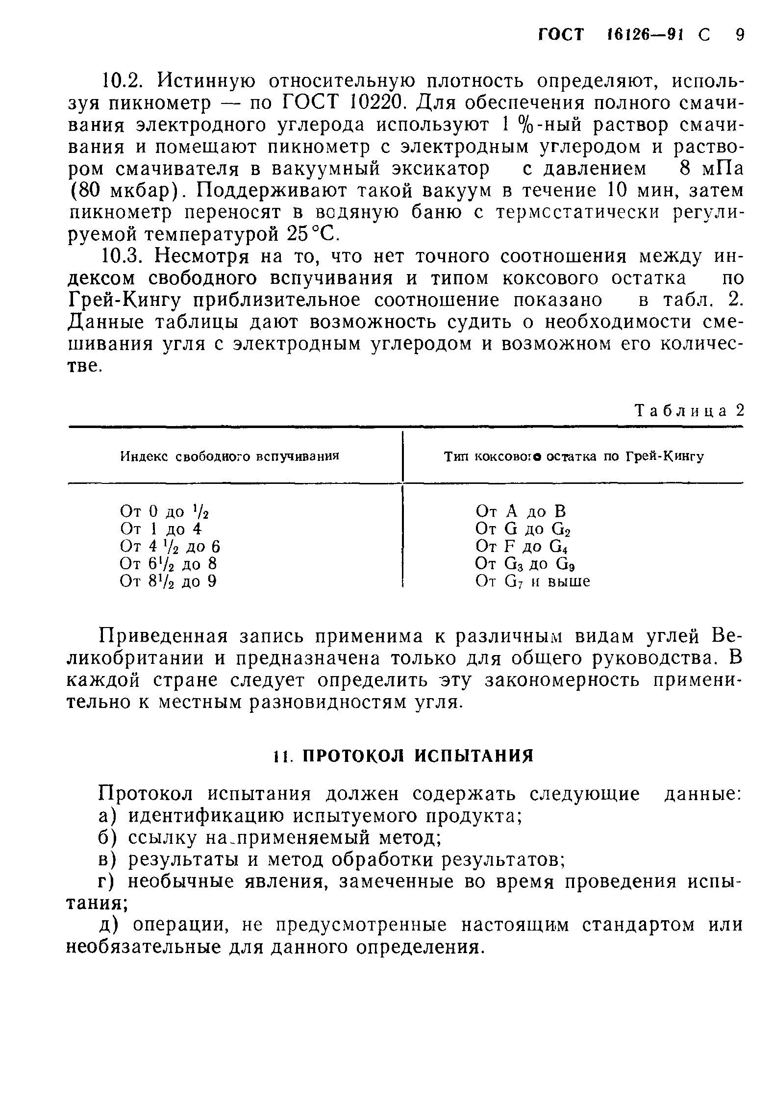 ГОСТ 16126-91